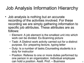 Job Element Chapter 3 job analysis | PPT