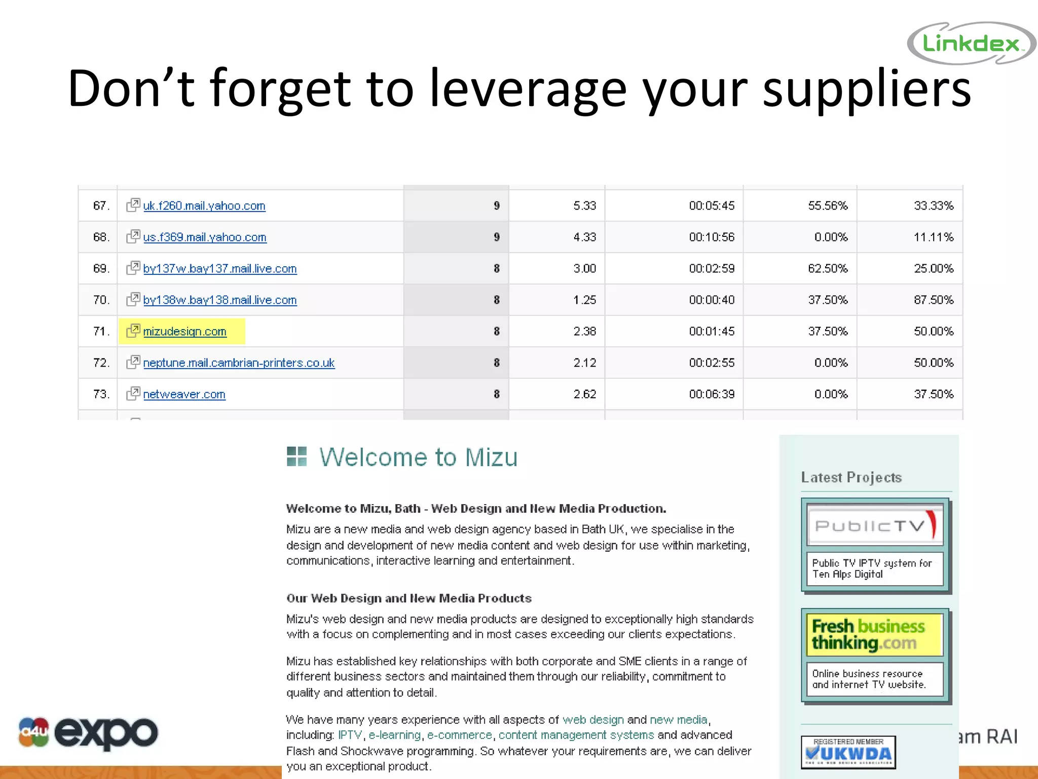 Don’t forget to leverage your suppliers 