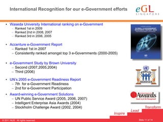 International Recognition for our e-Government efforts


   • Waseda University International ranking on e-Government
         – Ranked 1st in 2009
         – Ranked 2nd in 2008, 2007
         – Ranked 3rd in 2006, 2005

   • Accenture e-Government Report
      – Ranked 1st in 2007
      – Consistently ranked amongst top 3 e-Governments (2000-2005)

   • e-Government Study by Brown University
      – Second (2007,2005,2004)
      – Third (2006)

   • UN’s 2005 e-Government Readiness Report
      – 7th for e-Government Readiness
      – 2nd for e-Government Participation
   • Award-winning e-Government Solutions
      – UN Public Service Award (2005, 2006, 2007)
      – Intelligent Enterprise Asia Awards (2004)
      – Stockholm Challenge Award (2002, 2004)                                        Transform
                                                                          Lead
                                                                Inspire
                                                                                              11
                                                                                 Slide 11 of 14
© 2011 NUS. All rights reserved.
 