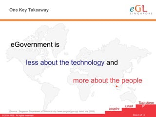 One Key Takeaway




        eGovernment is

                        less about the technology and

                                                                        more about the people


                                                                                                                        Transform
                                                                                                            Lead
                                                                                                  Inspire
       (Source : Singapore Department of Statistics http://www.singstat.gov.sg/ dated Mar 2009)
                                                                                                                   Slide 9 of 14
                                                                                                                                   9
© 2011 NUS. All rights reserved.
 