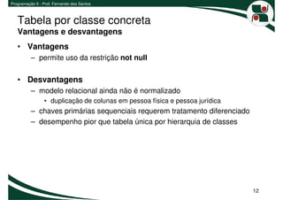 Programação II - Prof. Fernando dos Santos



   Tabela por classe concreta
   Vantagens e desvantagens
   • Vantagens
          – permite uso da restrição not null

   • Desvantagens
          – modelo relacional ainda não é normalizado
                 • duplicação de colunas em pessoa física e pessoa jurídica
          – chaves primárias sequenciais requerem tratamento diferenciado
          – desempenho pior que tabela única por hierarquia de classes




                                                                              12
 