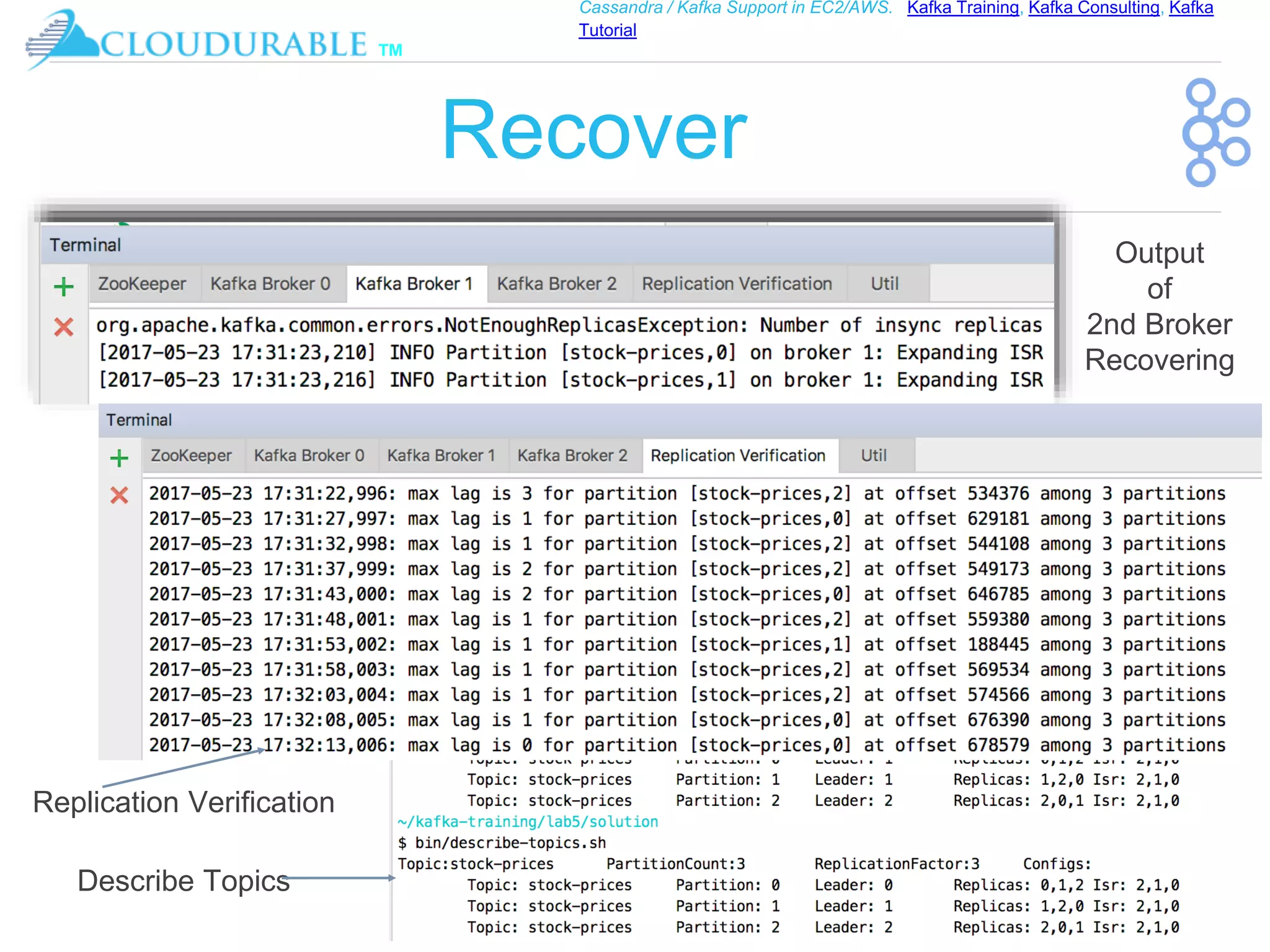™
Cassandra / Kafka Support in EC2/AWS. Kafka Training, Kafka Consulting, Kafka
Tutorial
Recover
Replication Verification
Describe Topics
Output
of
2nd Broker
Recovering
 