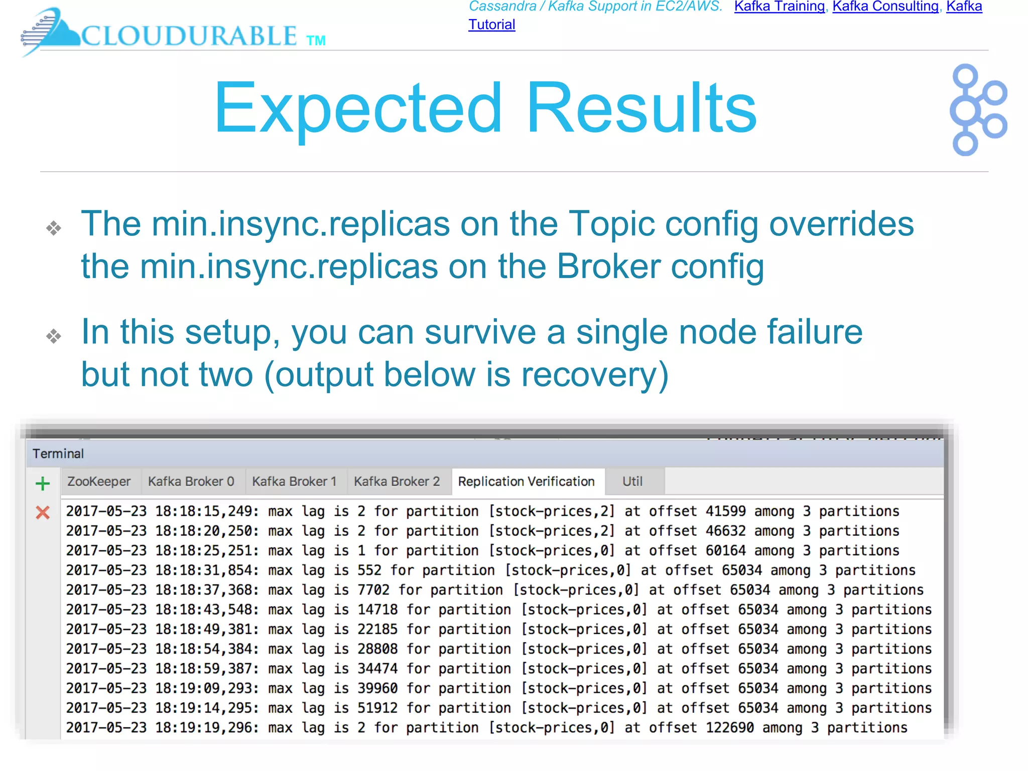 ™
Cassandra / Kafka Support in EC2/AWS. Kafka Training, Kafka Consulting, Kafka
Tutorial
Expected Results
❖ The min.insync.replicas on the Topic config overrides
the min.insync.replicas on the Broker config
❖ In this setup, you can survive a single node failure
but not two (output below is recovery)
 