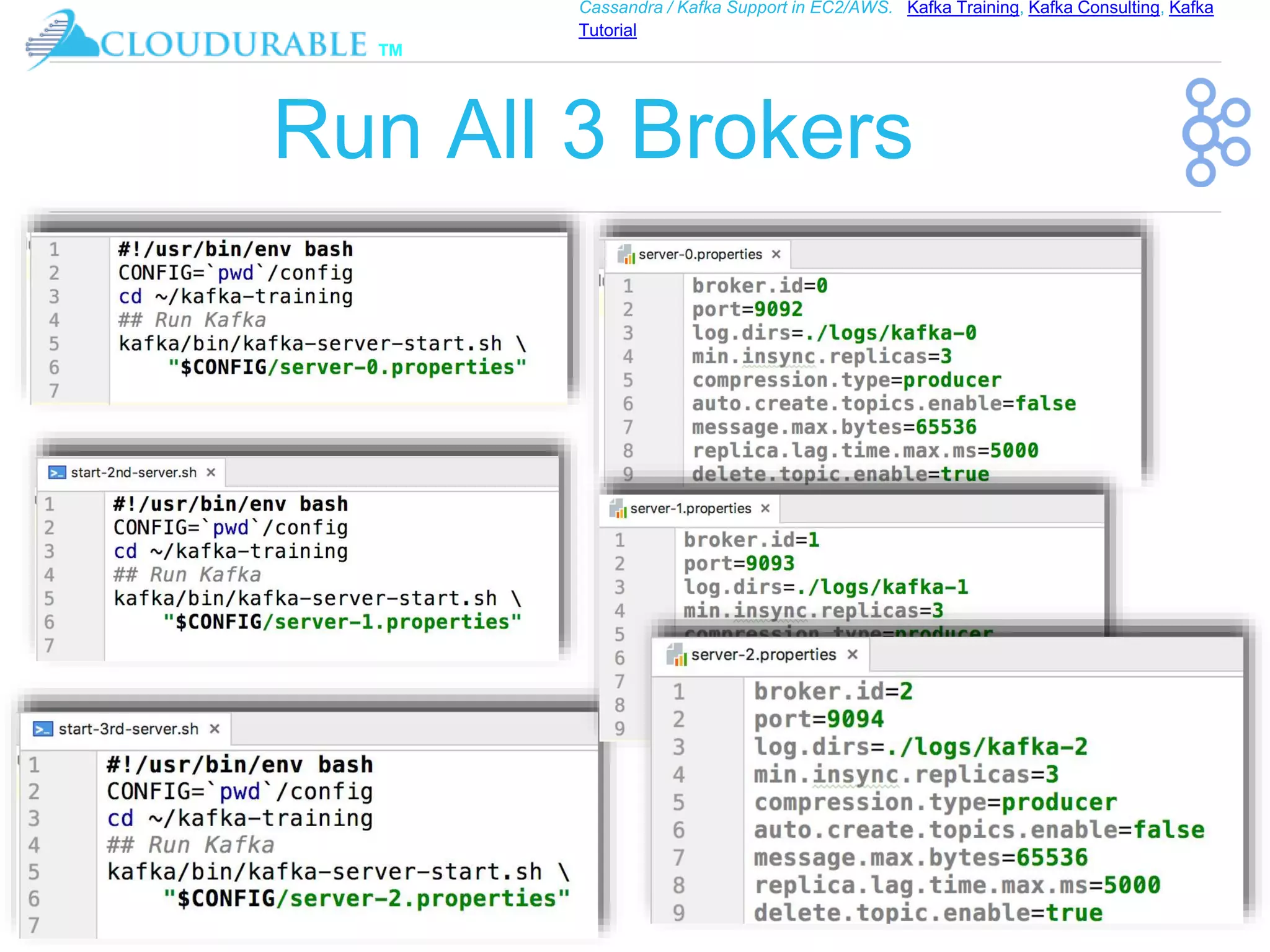 ™
Cassandra / Kafka Support in EC2/AWS. Kafka Training, Kafka Consulting, Kafka
Tutorial
Run All 3 Brokers
 