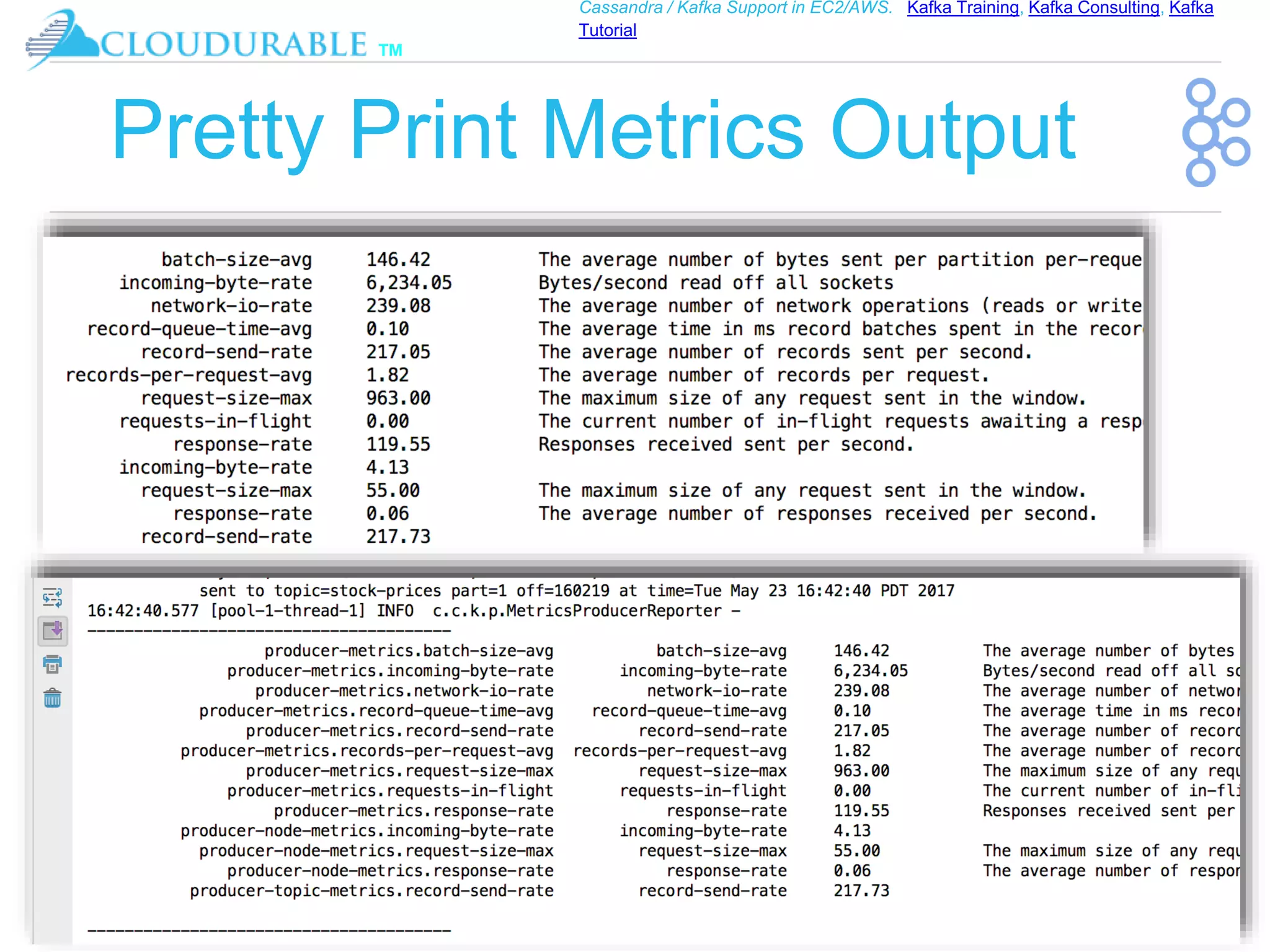 ™
Cassandra / Kafka Support in EC2/AWS. Kafka Training, Kafka Consulting, Kafka
Tutorial
Pretty Print Metrics Output
 