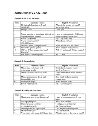 COMMUTING IN A LOCAL BUS

Scenario 1: Go to the bus stand.

Sl no                 Kannada version                        English Translation
1       Illi hattirada bus stand yelli ide?        Where is the nearest bus stand?
2       Munde ide                                  It’s straight ahead.
3       Dhanya vaada                               Thank you

4       Naanu majestic ge hoga beku. Majestic ge   I have to go to majestic. Will buses
        hoguva bussu illi barutha?                 going to majestic come here?
5       Houdu. Illi baruthe                        Yes. They come here
6       Yaava bussu hoguthe?                       Which buses will go?
7       171, 172 hogthe
8       Mundina bussu yaavaga baruthe?             When will the next bus come?
9       Innu ardha ghante aguthe                   It will take half an hour more
10      171 bus Wilson garden mele/inda?           Will 171 go through Wilson garden?
        Hogutha?
11      Illa, bari 172 matra hoguthe               No 171 will


Scenario 2: Inside the bus

Sl no               Kannada version                         English Translation
1       Majestic ge ondu ticket kodi               One ticket to majestic please
2       Aidu rupayi aguthe                         It will be 5 rupees
3       Majestic bandare dayavittu thilisi         Please let me know when majestic
                                                   comes
4       Majestic innu yeshtu doora ide?            How much further is majestic
5       Innu nalakku stop                          4 more stops
6       Ide majestic stopa?                        Is this majestic stop?
7       Houdu. Ide majestic                        Yes. This is majestic


Scenario 3: Asking an auto driver

Sl no               Kannada version                         English Translation
1       Majestic ge hoga beku. Barutheera?         I want to go to majectic will you
                                                   come
2       100 rupayee aguthe                         It will be 100 rupees
3       Illa meter ashte koduthene                 I will pay as per the meter
4       Ayithu kulithu kolli                       Ok. Please sit down
5       Wilson garden alli right thagoli           Take a right at Wilson garden
6       Munde left thagoli                         Take a left ahead.
7       Yenu meter ishtu agide alla! Naanu dina    What the meter is showing so much!
 