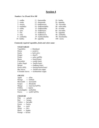 Session 4
Numbers 1 to 20 and 10 to 100

   1 - ondhu               11 - hannondhu              10 - hatthu
   2 - eradu               12 - hanneradu              20 - ippatthu
   3 - mooru               13 - hadhimooru             30 - muvatthu
   4 - naalakku            14 - hadhinaalakku          40 - nalavatthu
   5 - aidhu               15 - hadhinaidhu            50 - aivatthu
   6 - aaru                16 - hadhinaaru             60 - aravatthu
   7 - Elu                 17 - hadhineLu              70 - eppatthu
   8 - entu                18 - hadhinenTu             80 - embatthu
   9 - ombatthu            19 - hatthombatthu          90 - thombatthu
  10 - hatthu              20 - ippatthu               100 - nooru

Commonly required vegetables, fruits and colors name

   VEGETABLES
   Vegetables         --- tharakaari
   Onion              --- eeruLLi
   Garlic             --- beLLuLLi
   Ginger             --- shunTi
   Potato             --- aaloo gaDDe
   Beans               --- huraLikaayi
   Cucumber            --- southe kaayi
   Ladies finger      --- benDe kaayi
   Brinjal             --- badhane kaayi
   Green chilly        --- hasimeNasina kaayi
   Bay leaves         --- karibEvina soppu
   Coriander leaves    --- kotthambari soppu

   FRUITS
   Apple      --- sEbu
   Orange     --- kitthale
   Moosambi --- moosambi
   Grapes     --- dhraakshi
   Mango      --- maavina haNNu
   Chikku     --- sapota
   Custardapple - seethafala
   Guava      --- seebE haNNu

   COLOURS
   Pink   --- gulaabi
   Red    --- kempu
   Yellow --- haLadhi
   Green --- hasiru
   Blue   --- neeli
   White --- biLi
   Black --- kappu
   Orange --- kEsari
 