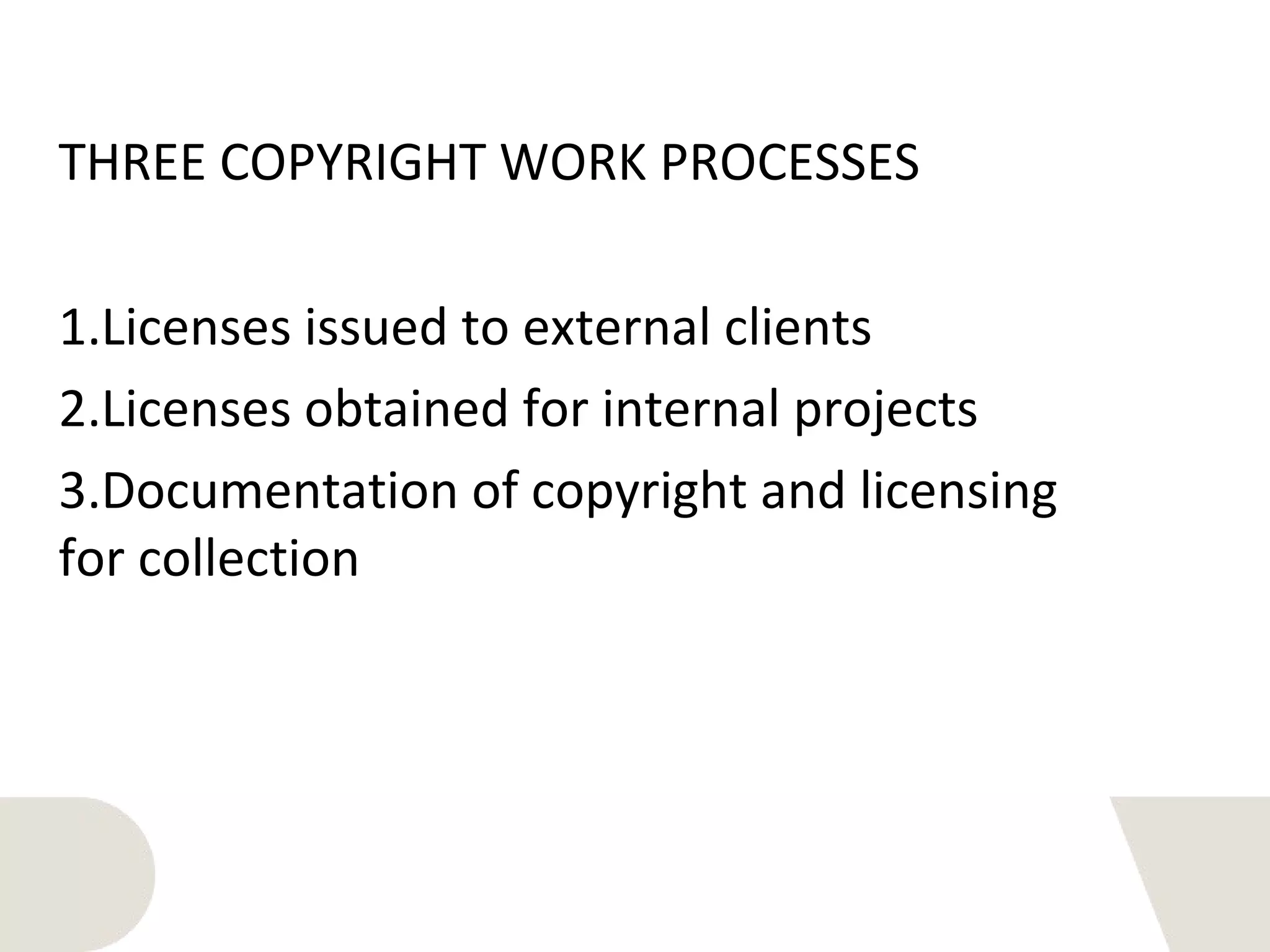 THREE COPYRIGHT WORK PROCESSES
1.Licenses issued to external clients
2.Licenses obtained for internal projects
3.Documentation of copyright and licensing
for collection
 