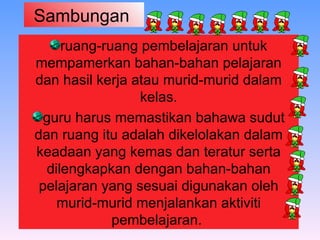 Sambungan  ruang-ruang pembelajaran untuk mempamerkan bahan-bahan pelajaran dan hasil kerja atau murid-murid dalam kelas. guru harus memastikan bahawa sudut dan ruang itu adalah dikelolakan dalam keadaan yang kemas dan teratur serta dilengkapkan dengan bahan-bahan pelajaran yang sesuai digunakan oleh murid-murid menjalankan aktiviti pembelajaran.  