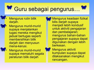 Guru sebagai pengurus… Mengurus rutin bilik darjah. Mengurus murid-murid supaya menjalankan tugas mereka mengikut jadual bertugas seperti membersihkan bilik darjah dan menyusun mena-kerusi. Mengurus murid-murid supaya mematuhi segala peraturan bilik darjah   Mengurus keadaan fizikal bilis darjah supaya menjadi lebih kondusif untuk aktiviti pengajaran dan pembelajaran; mengurus bahan-bahan pengajaran supaya dapat digunakan dengan lebih berkesan. Mengurus aktiviti kumpulan supaya dapat dilaksanakan mengikut rancangan.  
