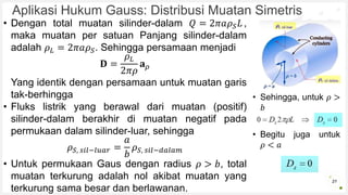 5 - Kerapatan Fluks Listrik dan Hk Gauss.pptx