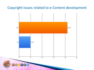 Copyright issues related to e-Content development