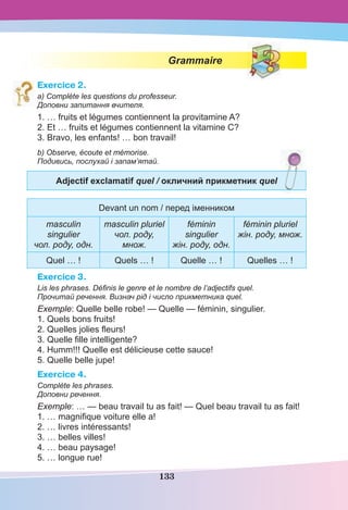 133
Grammaire
Exercice 2.
а) Complète les questions du professeur.
Доповни запитання вчителя.
1. … fruits et légumes contiennent la provitamine A?
2. Et … fruits et légumes contiennent la vitamine C?
3. Bravo, les enfants! … bon travail!
b) Observe, écoute et mémorise.
Подивись, послухай і запам’ятай.
Adjectif exclamatif quel / окличний прикметник quel
Devant un nom / перед іменником
masculin
singulier
чол. роду, одн.
masculin pluriel
чол. роду,
множ.
féminin
singulier
жін. роду, одн.
féminin pluriel
жін. роду, множ.
Quel … ! Quels … ! Quelle … ! Quelles … !
Exercice 3.
Lis les phrases. Définis le genre et le nombre de l’adjectifs quel.
Прочитай речення. Визнач рід і число прикметника quel.
Exemple: Quelle belle robe! — Quelle — féminin, singulier.
1. Quels bons fruits!
2. Quelles jolies ﬂeurs!
3. Quelle ﬁlle intelligente?
4. Humm!!! Quelle est délicieuse cette sauce!
5. Quelle belle jupe!
Exercice 4.
Complète les phrases.
Доповни речення.
Exemple: … — beau travail tu as fait! — Quel beau travail tu as fait!
1. … magniﬁque voiture elle a!
2. … livres intéressants!
3. … belles villes!
4. … beau paysage!
5. … longue rue!
 