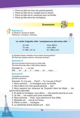 70
• Parce qu’elle est chez ses grands-parents.
• Parce qu’elle est en voyage avec la classe.
• Parce qu’elle est en vacances avec sa famille.
• Parce qu’elle aime les montagnes.
Grammaire
Exercice 3.
a) Observe, écoute et répète.
Подивись, послухай і повтори.
Le verbe irrégulier aller / неправильне дієслово aller
Je vais nous allons
Tu vas vous allez
Il / elle / on va ils / elles vont
b) Quelles formes verbales ont la même prononciation?
Які дієслівні форми мають однакову вимову?
Exercice 4.
Écris les bonnes formes pour le verbe aller.
Постав дієслово aller у відповідну форму.
Exemple: tu … — tu vas
Elle …, on …, je …, il …, nous …, ils …, vous … .
Exercice 5.
Complète les phrases.
Доповни речення.
Exemple: Tu n’es pas … Paris? — Tu n’es pas à Paris?
1. Nous sommes … la montagne avec ma famille.
2. Nous allons voir mes grands-parents … sud.
3. Nous passons les vacances de Toussaint dans les Alpes … ma
grand-mère paternelle.
4. Et après la montagne, nous allons … mes grands-parents au sud.
5. Je vais … ma copine pour jouer ensemble.
6. Nous sommes … Paris, nous admirons la Tour Eiffel.
7. Marseille est … sud de la France.
8. Pierre va skier … montagne.
9. La cathédrale Sainte-Sophie est … Kyiv.
 