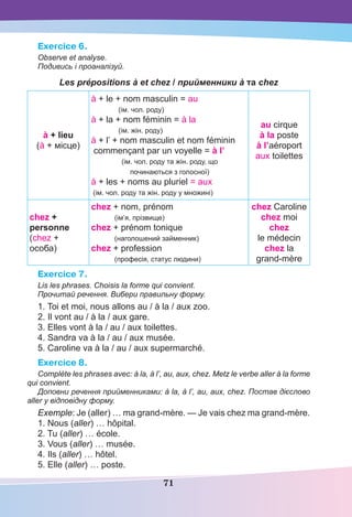 71
Exercice 6.
Observe et analyse.
Подивись і проаналізуй.
Les prépositions à et chez / прийменники à та chez
à + lieu
(à + місце)
à + le + nom masculin = au
(ім. чол. роду)
à + la + nom féminin = à la
(ім. жін. роду)
à + l’ + nom masculin et nom féminin
commençant par un voyelle = à l’
(ім. чол. роду та жін. роду, що
починаються з голосної)
à + les + noms au pluriel = aux
(ім. чол. роду та жін. роду у множині)
au cirque
à la poste
à l’aéroport
aux toilettes
chez +
personne
(chez +
особа)
chez + nom, prénom
(ім’я, прізвище)
chez + prénom tonique
(наголошений займенник)
chez + profession
(професія, статус людини)
chez Caroline
chez moi
chez
le médecin
chez la
grand-mère
Exercice 7.
Lis les phrases. Choisis la forme qui convient.
Прочитай речення. Вибери правильну форму.
1. Toi et moi, nous allons au / à la / aux zoo.
2. Il vont au / à la / aux gare.
3. Elles vont à la / au / aux toilettes.
4. Sandra va à la / au / aux musée.
5. Caroline va à la / au / aux supermarché.
Exercice 8.
Complète les phrases avec: à la, à l’, au, aux, chez. Metz le verbe aller à la forme
qui convient.
Доповни речення прийменниками: à la, à l’, au, aux, chez. Постав дієслово
aller у відповідну форму.
Exemple: Je (aller) … ma grand-mère. — Je vais chez ma grand-mère.
1. Nous (aller) … hôpital.
2. Tu (aller) … école.
3. Vous (aller) … musée.
4. Ils (aller) … hôtel.
5. Elle (aller) … poste.
 