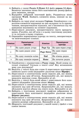 103
ПРА АНН Е ДАН
4.	Âèбåðіòü	у	пàпці	Роздіë 3 Пункт 3. 	фàйл	в рава 3. .do x.
Âèзíàчòå	зíàчåííя	òàêèх	йîгî	âлàñòèâîñòåй:	ðîзміð	фàйлà,	
äàòà	зміíåííя,	àâòîðè.
5.	Âіäêðèйòå	 âèбðàíèй	 òåêñòîâèй	 фàйл.	 Ðîзäèâіòüñя	 âіêíî	
пðîгðàмè	Wo d.	Зíàйäіòü	åлåмåíòè	âіêíà,	îпèñàíі	íà	мà-
люíêу	3.6.
6.	Âèбåðіòü	пî	чåðзі	ðізíі	âêлàäêè	 трі÷ки.	Озíàйîмòåñя	з	пå-
ðåліêîм	åлåмåíòіâ	êåðуâàííя	íà	цèх	âêлàäêàх	òà	їх	пðèзíà-
чåííям,	âèêîðèñòîâуючè	піäêàзêè,	яêі	з’яâляюòüñя	піä	чàñ	
íàâåäåííя	âêàзіâíèêà	íà	åлåмåíò	êåðуâàííя.
7.	Пåðåгляíüòå	 äîêумåíò,	 âèêîðèñòîâуючè	 ñмугè	 пðîêðучу-
âàííя.	З’яñуйòå,	яêі	îб’єêòè	є	â	цüîму	òåêñòîâîму	äîêумåí-
òі	òà	ñêілüêè	â	íüîму	ñòîðіíîê.
8.	Опðàцюйòå	пåðåміщåííя	êуðñîðу	пî	òåêñòу,	âèêîðèñòîâую-
чè	íèжчåíàâåäåíі	êлàâіші.
Клавіша
Переміщення
курсору
Клавіша
Переміщення
курсору
Нà	îäèí	ðяäîê	угîðу P Нà	îäèí	åêðàí	угîðу
Нà	îäèí	ðяäîê	уíèз
P own
Нà	îäèí	åêðàí	
уíèз
Нà	îäíу	пîзèцію	âліâî nd Нà	êіíåцü	ðяäêà
Нà	îäíу	пîзèцію	âпðàâî o Нà	пîчàòîê	ðяäêà
9.	Озíàйîмòåñя	з	âіäîмîñòямè	â	Рÿдку стану.	ßêèй	íîмåð	пî-
òîчíîї	 ñòîðіíêè 	 Сêілüêè	 â	 òåêñòі	 ñліâ 	 ßêу	 âñòàíîâлåíî	
мîâу	äля	äîêумåíòà
10.	Âèäіліòü	у	òåêñòі	буäü-яêå	ñлîâî	й	пåðåгляíüòå	âлàñòèâîñòі	
ñèмâîліâ	цüîгî	ñлîâà	(âіäêðèйòå	äіàлîгîâå	âіêíî	Шрифт).
11.	Пåðåгляíüòå	â	êîíòåêñòíîму	мåíю	пåðåліê	äій,	яêі	мîжíà	
âèêîíàòè	íàä	цèм	îб’єêòîм.	Зàпðîпîíуйòå	äії,	яêі	мîжуòü	
âèäàлèòè	âèäілåíå	ñлîâî.	Âèêîíàйòå	ці	äії.
12.	Âèäіліòü	у	òåêñòі	буäü-яêèй	àбзàц	і	пåðåгляíüòå	йîгî	âлàñ-
òèâîñòі	(âіäêðèйòå	äіàлîгîâå	âіêíî	Абза ).
13.	Пåðåгляíüòå	â	êîíòåêñòíîму	мåíю	пåðåліê	äій,	яêі	мîжíà	
âèêîíàòè	íàä	цèм	îб’єêòîм.	Зàпðîпîíуйòå	äії,	яêі	мîжуòü	
збілüшèòè	âіäñòуп	àбзàцу	âіä	ліâîгî	пîля.	Âèêîíàйòå	ці	äії.
14.	Âèбåðіòü	 у	 òåêñòîâîму	 äîêумåíòі	 гðàфічíå	 зîбðàжåííя	 òà	
пåðåгляíüòå	 йîгî	 âлàñòèâîñòі	 (âіäêðèйòå	 äіàлîгîâå	 âіêíî	
Ôормат рисунка).
15.	Пåðåгляíüòå	â	êîíòåêñòíîму	мåíю	пåðåліê	äій,	яêі	мîжíà	
âèêîíàòè	íàä	цèм	îб’єêòîм.	Зàпðîпîíуйòå	äії,	яêі	мîжуòü	
зміíèòè	ðîзміðè	зîбðàжåííя.	Âèêîíàйòå	ці	äії.
16.	Збåðåжіòü	òåêñòîâèй	äîêумåíò	у	âàшій	пàпці	у	фàйлі	з	òèм	
ñàмèм	імåíåм.
 