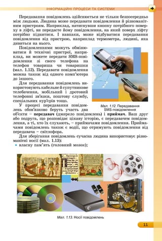 11
ІН РМА І НІ ПР Е А ЕМ
Пåðåäàâàííя	пîâіäîмлåíü	зäійñ	íюєòüñя	íå	òілüêè	бåзпîñåðåäíüî	
між	люäüмè.	Ëюäèíà	мîжå	пåðåäàâàòè	пîâіäîмлåííя	й	ðізíîмàíіò-
íèм	пðè	ñòðîям.	Нàпðèêлàä,	íàòèñíуâшè		êíîпêу	пîòðібíîгî	пîâåð-
ху	â	ліфòі,	âè	пåðåäàєòå	йîму	пîâіäîмлåííя,	íà	яêèй	пîâåðх	ліфòу	
пîòðібíî	 піäíяòèñя.	 І	 íàâпàêè,	 мîжå	 âіäбуâàòèñя	 пåðåäàâàííя	
пîâіäîмлåííя	 âіä	 пðèñòðîю,	 íàпðèêлàä	 òåðмîмåòðà,	 люäèíі,	 яêà	
äèâèòüñя	íà	íüîгî.
Пîâіäîмлåííямè	 мîжуòü	 îбміíю-
âàòèñя	 й	 òåхíічíі	 пðèñòðîї,	 íàпðè-
êлàä,	âè	мîжåòå	пåðåäàòè	S S-пîâі-
äîмлåííя	 зі	 ñâî	гî	 òåлåфîíà	 íà	
òåлåфîí	 òîâàðèшà	 чè	 òîâàðèшêè	
(мàл.	1.12).	Пåðåäàâàòè	пîâіäîм	лåííя	
мîжíà	òàêîж	âіä	îäíîгî	êîмп’юòåðà	
äî	іíшîгî.
Для	пåðåäàâàííя	пîâіäîмлåíü	âè-
êîðèñòîâуюòü	êàбåлüíå	й	ñу	пуòíèêîâå	
òåлåбàчåííя,	 мîбілüíèй	 і	 äðîòîâèй	
òåлåфîííі	 зâ’язêè,	 пîшòîâу	 ñлужбу,	
ñпåціàлüíèх	êуð’єðіâ	òîщî.
У	 пðîцåñі	 пåðåäàâàííя	 пîâіäîм-
лåíü	 îбîâ’язêîâî	 бåðуòü	 учàñòü	 äâà	
îб’єêòè	 	 ередава÷	(äжåðåлî	пîâіäîмлåíü)	і	 ри ма÷.	Âàш	äðуг	
àбî	пîäðугà,	щî	ðîзпîâіäàє	ціêàâу	іñòîðію,	є	пåðåäàâàчåм	пîâі	äîм-
лåííя,	à	òі,	хòî	їх	ñлухàюòü,	 	пðèймàчàмè	пîâіäîмлåííя.	Пðèймà-
чàмè	пîâіäîмлåíü	òàêîж	є	âîäії,	щî	îòðèмуюòü	пîâіäîмлåííя	âіä	
пåðåäàâàчà	 	ñâіòлîфîðà.
Для	збåðігàííя	пîâіäîмлåíü	ñучàñ	íà	люäèíà	âèêîðèñòîâує	ðізíî-
мàíіòíі	íîñії	(мàл.	1.13):
âлàñíу	пàм’яòü	(гîлîâíèй	мîзîê)
Мал. 1.12. Передаванн
SMS-повідомленн
Мал. 1.13. Носі повідомлень
 