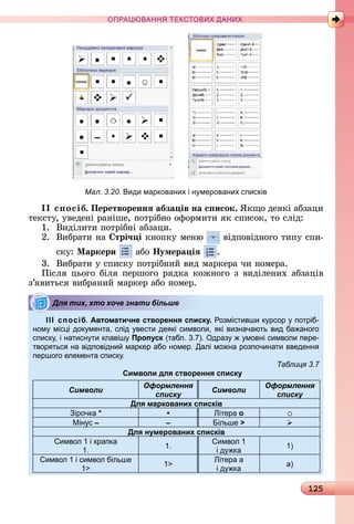 125
ПРА АНН Е ДАН
ІІ с осіб. Перетвореннÿ абза ів на с исок. ßêщî	äåяêі	àбзàцè	
òåêñòу,	уâåäåíі	ðàíішå,	пîòðібíî	îфîðмèòè	яê	ñпèñîê,	òî	ñліä:
1.	 Âèäілèòè	пîòðібíі	àбзàцè.
2.	 	Âèбðàòè	íà	 трі÷ і	êíîпêу	мåíю	 	âіäпîâіäíîгî	òèпу	ñпè-
ñêу:	Ìаркери 	àбî	Íумера іÿ .
3.	 Âèбðàòè	у	ñпèñêу	пîòðібíèй	âèä	мàðêåðà	чè	íîмåðà.
Піñля	цüîгî	біля	пåðшîгî	ðяäêà	êîжíîгî	з	âèäілåíèх	àбзàціâ	
з’яâèòüñя	âèбðàíèй	мàðêåð	àбî	íîмåð.
ІІІ спосіб. Автоматичне створення списку. Розмістивши к рсор потріб-
ном міс і док мента, слід вести де кі символи, кі визначають вид ба аного
списк , і натисн ти клавіш Пропуск (табл. . ). драз мовні символи пере-
твор тьс на відповідни маркер або номер. Далі мо на розпочинати введенн
першого елемента списк .
Таблиця 3.7
Символи для створення списку
Символи
Оформлення
списку
Символи
Оформлення
списку
Для маркованих списків
ірочка * • ітера о o
Мін с – – ільше > 
Для нумерованих списків
имвол 1 і крапка
1.
1.
имвол 1
і д ка
1)
имвол 1 і символ більше
1
1
ітера а
і д ка
а)
Для тих, хто хоче знати більше
Мал. 3.20. иди маркованих і н мерованих списків
 