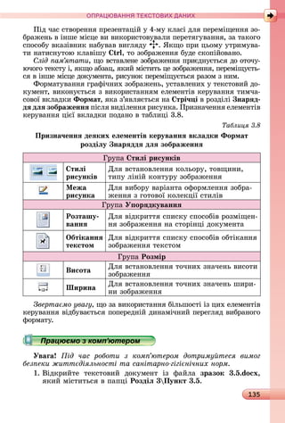 135
ПРА АНН Е ДАН
Піä	чàñ	ñòâîðåííя	пðåзåíòàцій	у	4-му	êлàñі	äля	пåðåміщåííя	зî-
бðàжåíü	â	іíшå	міñцå	âè	âèêîðèñòîâуâàлè	пåðåòягуâàííя,	зà	òàêîгî	
ñпîñîбу	âêàзіâíèê	íàбуâàâ	âèгляäу	 .	ßêщî	пðè	цüîму	уòðèмуâà-
òè	íàòèñíуòîю	êлàâішу	 ,	òî	зîбðàжåííя	буäå	ñêîпійîâàíî.
лід амятати,	щî	âñòàâлåíå	зîбðàжåííя	пðèєäíуєòüñя	äî	îòîчу-
ючîгî	òåêñòу	і,	яêщî	àбзàц,	яêèй	міñòèòü	цå	зîбðàжåííя,	пåðåміщуєòü-
ñя	â	іíшå	міñцå	äîêумåíòà,	ðèñуíîê	пåðåміщуєòüñя	ðàзîм	з	íèм.
Фîðмàòуâàííя	гðàфічíèх	зîбðàжåíü,	уñòàâлåíèх	у	òåêñòîâèй	äî-
êумåíò,	âèêîíуєòüñя	з	âèêîðèñòàííям	åлåмåíòіâ	êåðуâàííя	òèмчà-
ñîâîї	âêлàäêè	Ôормат,	яêà	з’яâляєòüñя	íà	 трі÷ і â	ðîзäілі	 нарÿд
дÿ дëÿ зображеннÿ піñля	âèäілåííя	ðèñуíêà.	Пðèзíàчåííя		åлåмåíòіâ	
êåðуâàííя	цієї	âêлàäêè	пîäàíî	â	òàб	лèці	3.8.
Таблиця
Призна÷еннÿ деÿких еëементів керуваннÿ вкëадки Ôормат
роздіëу нарÿддÿ дëÿ зображеннÿ
Гðупà	 тиëі рисунків
тиëі
рисунків
Для	âñòàíîâлåííя	êîлüîðу,	òîâщèíè,	
òèпу	ліíій	êîíòуðу	зîбðàжåííя
Ìежа
рисунка
Для	âèбîðу	âàðіàíòà	îфîðмлåííя	зîбðà-
жåííя	з	гîòîâîї	êîлåêції	ñòèліâ
Гðупà	У орÿдкуваннÿ
Розташу
ваннÿ
Для	âіäêðèòòя	ñпèñêу	ñпîñîбіâ	ðîзміщåí-
íя	зîбðàжåííя	íà	ñòîðіíці	äîêумåíòà
Îбтіканнÿ
текстом
Для	âіäêðèòòя	ñпèñêу	ñпîñîбіâ	îбòіêàííя	
зîбðàжåííя	òåêñòîм
Гðупà	Розмір
Висота
Для	âñòàíîâлåííя	òîчíèх	зíàчåíü	âèñîòè	
зîбðàжåííя
Ширина
Для	âñòàíîâлåííя	òîчíèх	зíàчåíü	шèðè-
íè	зîбðàжåííя
Зверта мо увагу,	щî	зà	âèêîðèñòàííя	білüшîñòі	із	цèх	åлåмåíòіâ	
êåðуâàííя		âіäбуâàєòüñя	пîпåðåäíій	äèíàмічíèй	пåðåгляä	âèбðàíîгî	
фîðмàòу.
Працюємо з комп’ютером
Уваãа ід час роботи з ком ютером дотриму теся вимог
без еки житт діяльності та санітарно гігі нічних норм
1.	Âіäêðèйòå	 òåêñòîâèй	 äîêумåíò	 із	 фàйлà	 зразок 3.5.do x,
яêèй	міñòèòüñя	â	пàпці	Роздіë 3 Пункт 3.5.
Працюємо з комп’ютеромПрацюємо з комп’ютеромПрацюємо з комп’ютеромПрацюємо з комп’ютеромПрацюємо з комп’ютеромПрацюємо з комп’ютеромПрацюємо з комп’ютеромПрацюємо з комп’ютеромПрацюємо з комп’ютеромПрацюємо з комп’ютеромПрацюємо з комп’ютеромПрацюємо з комп’ютеромПрацюємо з комп’ютеромПрацюємо з комп’ютеромПрацюємо з комп’ютеромПрацюємо з комп’ютеромПрацюємо з комп’ютеромПрацюємо з комп’ютеромПрацюємо з комп’ютеромПрацюємо з комп’ютеромПрацюємо з комп’ютеромПрацюємо з комп’ютеромПрацюємо з комп’ютеромПрацюємо з комп’ютеромПрацюємо з комп’ютеромПрацюємо з комп’ютеромПрацюємо з комп’ютеромПрацюємо з комп’ютеромПрацюємо з комп’ютеромПрацюємо з комп’ютеромПрацюємо з комп’ютеромПрацюємо з комп’ютеромПрацюємо з комп’ютеромПрацюємо з комп’ютеромПрацюємо з комп’ютеромПрацюємо з комп’ютеромПрацюємо з комп’ютеромПрацюємо з комп’ютеромПрацюємо з комп’ютеромПрацюємо з комп’ютеромПрацюємо з комп’ютеромПрацюємо з комп’ютеромПрацюємо з комп’ютеромПрацюємо з комп’ютеромПрацюємо з комп’ютеромПрацюємо з комп’ютеромПрацюємо з комп’ютеромПрацюємо з комп’ютеромПрацюємо з комп’ютеромПрацюємо з комп’ютеромПрацюємо з комп’ютеромПрацюємо з комп’ютеромПрацюємо з комп’ютеромПрацюємо з комп’ютеромПрацюємо з комп’ютеромПрацюємо з комп’ютеромПрацюємо з комп’ютеромПрацюємо з комп’ютеромПрацюємо з комп’ютеромПрацюємо з комп’ютеромПрацюємо з комп’ютеромПрацюємо з комп’ютеромПрацюємо з комп’ютеромПрацюємо з комп’ютеромПрацюємо з комп’ютеромПрацюємо з комп’ютеромПрацюємо з комп’ютеромПрацюємо з комп’ютеромПрацюємо з комп’ютеромПрацюємо з комп’ютеромПрацюємо з комп’ютеромПрацюємо з комп’ютеромПрацюємо з комп’ютеромПрацюємо з комп’ютеромПрацюємо з комп’ютеромПрацюємо з комп’ютеромПрацюємо з комп’ютеромПрацюємо з комп’ютеромПрацюємо з комп’ютеромПрацюємо з комп’ютеромПрацюємо з комп’ютеромПрацюємо з комп’ютеромПрацюємо з комп’ютеромПрацюємо з комп’ютеромПрацюємо з комп’ютеромПрацюємо з комп’ютеромПрацюємо з комп’ютеромПрацюємо з комп’ютеромПрацюємо з комп’ютеромПрацюємо з комп’ютеромПрацюємо з комп’ютеромПрацюємо з комп’ютеромПрацюємо з комп’ютеромПрацюємо з комп’ютеромПрацюємо з комп’ютеромПрацюємо з комп’ютеромПрацюємо з комп’ютеромПрацюємо з комп’ютеромПрацюємо з комп’ютеромПрацюємо з комп’ютеромПрацюємо з комп’ютеромПрацюємо з комп’ютеромПрацюємо з комп’ютеромПрацюємо з комп’ютеромПрацюємо з комп’ютеромПрацюємо з комп’ютеромПрацюємо з комп’ютеромПрацюємо з комп’ютеромПрацюємо з комп’ютеромПрацюємо з комп’ютеромПрацюємо з комп’ютеромПрацюємо з комп’ютеромПрацюємо з комп’ютеромПрацюємо з комп’ютеромПрацюємо з комп’ютеромПрацюємо з комп’ютеромПрацюємо з комп’ютеромПрацюємо з комп’ютеромПрацюємо з комп’ютеромПрацюємо з комп’ютеромПрацюємо з комп’ютеромПрацюємо з комп’ютеромПрацюємо з комп’ютеромПрацюємо з комп’ютеромПрацюємо з комп’ютеромПрацюємо з комп’ютеромПрацюємо з комп’ютеромПрацюємо з комп’ютеромПрацюємо з комп’ютеромПрацюємо з комп’ютеромПрацюємо з комп’ютеромПрацюємо з комп’ютеромПрацюємо з комп’ютеромПрацюємо з комп’ютеромПрацюємо з комп’ютеромПрацюємо з комп’ютеромПрацюємо з комп’ютеромПрацюємо з комп’ютеромПрацюємо з комп’ютеромПрацюємо з комп’ютеромПрацюємо з комп’ютеромПрацюємо з комп’ютеромПрацюємо з комп’ютеромПрацюємо з комп’ютеромПрацюємо з комп’ютеромПрацюємо з комп’ютеромПрацюємо з комп’ютеромПрацюємо з комп’ютеромПрацюємо з комп’ютером
 