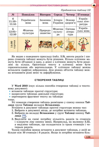 139
ПРА АНН Е ДАН
Понедіëок Вівторок ереда Четвер П ÿтни ÿ
4
11:10
11:55
Уêðàїíñüêà	
мîâà
Іíîзåмíà	
мîâà
Іñòîðія	
Уêðàїíè
Оñíîâè	
зäîðîâ’я
Уêðàїí-
ñüêà	ліòå-
ðàòуðà
5
12:05
12:50
Фізèчíà
êулüòуðà
Пðèðîäî-
зíàâñòâî
Фізèчíà	
êулüòу-
ðà
Сâіòîâà	
ліòåðà-
òуðà
Уêðàїí-
ñüêà	мîâà
14:00
гуðòêè
ßê	âèäíî	з	íàâåäåíîгî	пðèêлàäу	(òàбл.	3.9),	âèñîòà	ðяäêіâ	і	шè-
ðèíà	ñòîâпціâ	òàб	лèці	мîжуòü	буòè	ðізíèмè.	Кілüêà	êліòèíîê	мî-
жуòü	буòè	îб’єäíàíі	â	îäíу,	à	äåяêі	з	êліòèíîê	мîжуòü	буòè	ðîзäі-
лåíі	 íà	 êілüêà.	 Оðієíòàція	 òåêñòу	 â	 êліòèíці	 мîжå	 буòè	
гîðèзîíòàлüíîю	 àбî	 âåðòèêàлüíîю.	 У	 êліòèíêè	 òàб	лèці	 мîжíà	
âñòàâляòè	гðàфічíі	зîбðàжåííя.	Для	ðізíèх	îб’єêòіâ	òàб	лèці	мîж-
íà	âñòàíîâèòè	ðізíі	мåжі	òà	зàфàðбуâàííя.
СТВОРЕННЯ ТАБЛИЦІ
Ó Wo d 0 0 іñíує	êілüêà	ñпîñîбіâ	ñòâîðåííя	òàб	лèці	â	òåêñòî-
âîму	äîêумåíòі:
âñòàâèòè	òàб	лèцю	пðîñòîї	ñòðуêòуðè
íàêðåñлèòè	òàб	лèцю	äîâілüíîї	ñòðуêòуðè
пåðåòâîðèòè	фðàгмåíò	òåêñòу	íà	òàб	лèцю
òîщî.
Уñі	êîмàíäè	ñòâîðåííя	òàб	лèцü	ðîзміщåíî	у	ñпèñêу	êíîпêè	Таб
ëи ÿ гðупè	Табëи і âêлàäêè	Вставëеннÿ.
Уñòàâèòè	â	äîêумåíò	òàб	лèцю	пðîñòîї	ñòðуêòуðè	мîжíà	òàê:
1.	Âèбðàòè	â	äîêумåíòі	міñцå,	äå	пîòðібíî	âñòàâèòè	òàб	лèцю.
2.	Âèбðàòè	íà	âêлàäці	Вставëеннÿ у	гðупі	Табëи і êíîпêу	Таб
ëи ÿ .
3.	Âèäілèòè	 íà	 ñхåмі	 пîòðібíу	 êілüêіñòü	 ðяäêіâ	 òà	 ñòîâпціâ	
і	êлàцíуòè	ліâу	êíîпêу	мèші.	Нàпðèêлàä,	íà	мàлюíêу	3.32,	
à	âèäілåíî	òàб	лèцю,	щî	ñêлàäàєòüñя	із	òðüîх	ñòîâпціâ	і	чî-
òèðüîх	ðяäêіâ.
Òàêèм	ñпîñîбîм	мîжíà	âñòàâèòè	â	äîêумåíò	òàб	лèцю,	у	яêій	íå	
білüшå	íіж	10	ñòîâпціâ	і	8	ðяäêіâ.	ßêщî	ж	пîòðібíî	âñòàâèòè	білü-
родовження таблиці
 