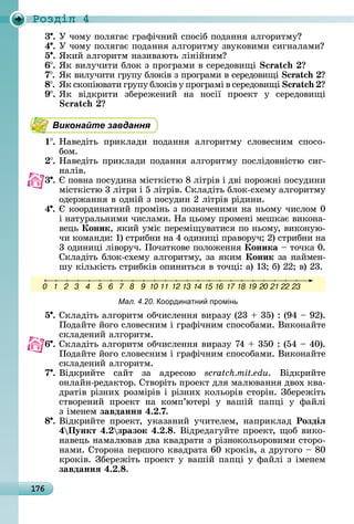 176
Ðîçäië 4
3 .	У	чîму	пîлягàє	гðàфічíèй	ñпîñіб	пîäàííя	àлгîðèòму
4 .	У	чîму	пîлягàє	пîäàííя	àлгîðèòму	зâуêîâèмè	ñèгíàлàмè
5 .	ßêèй	àлгîðèòм	íàзèâàюòü	ліíійíèм
6 .	ßê	âèлучèòè	блîê	з	пðîгðàмè	â	ñåðåäîâèщі	
7 .	ßê	âèлучèòè	гðупу	блîêіâ	з	пðîгðàмè	â	ñåðåäîâèщі	
8 .	ßê	ñêîпіюâàòè	гðупу	блîêіâ	у	пðîгðàмі	â	ñåðåäîâèщі	
9 .	ßê	 âіäêðèòè	 збåðåжåíèй	 íà	 íîñії	 пðîåêò	 у	 ñåðåäîâèщі	
Виконайте завдання
1 .	Нàâåäіòü	 пðèêлàäè	 пîäàííя	 àлгîðèòму	 ñлîâåñíèм	 ñпîñî-
бîм.
.	Нàâåäіòü	пðèêлàäè	пîäàííя	àлгîðèòму	пîñліäîâíіñòю	ñèг-
íàліâ.
3 .	 	пîâíà	пîñуäèíà	міñòêіñòю	8	ліòðіâ	і	äâі	пîðîжíі	пîñуäèíè	
міñòêіñòю	3	ліòðè	і	5	ліòðіâ.	Сêлàäіòü	блîê-ñхåму	àлгîðèòму	
îäåðжàííя	â	îäíій	з	пîñуäèí	2	ліòðіâ	ðіäèíè.
4 .	 	êîîðäèíàòíèй	пðîміíü	з	пîзíàчåíèмè	íà	íüîму	чèñлîм	0	
і	íàòуðàлüíèмè	чèñлàмè.	Нà	цüîму	пðîмåíі	мåшêàє	âèêîíà-
âåцü	Коник, яêèй	уміє	пåðåміщуâàòèñя	пî	íüîму,	âèêîíую-
чè	êîмàíäè:	1)	ñòðèбíè	íà	4	îäèíèці	пðàâîðуч 	2)	ñòðèбíè	íà	
3	îäèíèці	ліâîðуч.	Пîчàòêîâå	пîлîжåííя	Коника	 	òîчêà	0.	
Сêлàäіòü	блîê-ñхåму	àлгîðèòму,	зà	яêèм	Коник	зà	íàймåí-
шу	êілüêіñòü	ñòðèбêіâ	îпèíèòüñя	â	òîчці:	à)	13 	б)	22 	â)	23.
Мал. 4.20. оординатни промінь
5 .	Сêлàäіòü	àлгîðèòм	îбчèñлåííя	âèðàзу	(23	 	35)	:	(94	 	92).	
Пîäàйòå	йîгî	ñлîâåñíèм	і	гðàфічíèм	ñпîñîбàмè.	Âèêîíàйòå	
ñêлàäåíèй	àлгîðèòм.
6 .	Сêлàäіòü	àлгîðèòм	îбчèñлåííя	âèðàзу	74	 	350	:	(54	 	40).	
Пîäàйòå	йîгî	ñлîâåñíèм	і	гðàфічíèм	ñпîñîбàмè.	Âèêîíàйòå	
ñêлàäåíèй	àлгîðèòм.
7 .	Âіäêðèйòå	 ñàйò	 зà	 àäðåñîю	 scratch.mit.edu.	 Âіäêðèйòå	
îíлàйí-ðåäàêòîð.	Сòâîðіòü	пðîåêò	äля	мàлюâàííя	äâîх	êâà-
äðàòіâ	ðізíèх	ðîзміðіâ	і	ðізíèх	êîлüîðіâ	ñòîðіí.	Збåðåжіòü	
ñòâîðåíèй	 пðîåêò	 íà	 êîмп’юòåðі	 у	 âàшій	 пàпці	 у	 фàйлі	
з	імåíåм	завданнÿ 4. .7.
8 .	Âіäêðèйòå	 пðîåêò,	 уêàзàíèй	 учèòåлåм,	 íàпðèêлàä	 Роздіë
4 Пункт 4. зразок 4. . .	Âіäðåäàгуйòå	пðîåêò,	щîб	âèêî-
íàâåцü	íàмàлюâàâ	äâà	êâàäðàòè	з	ðізíîêîлüîðîâèмè	ñòîðî-
íàмè.	Сòîðîíà	пåðшîгî	êâàäðàòà	60	êðîêіâ,	à	äðугîгî	 	80	
êðîêіâ.	Збåðåжіòü	пðîåêò	у	âàшій	пàпці	у	фàйлі	з	імåíåм
завданнÿ 4. . .
 