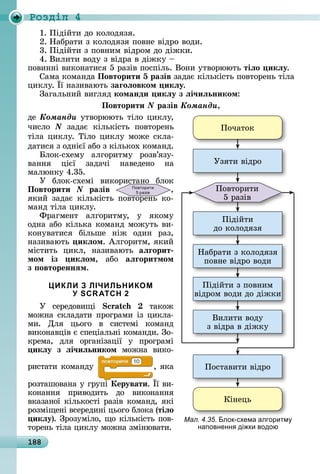 188
Ðîçäië 4
1.	Піäійòè	äî	êîлîäязя.
2.	Нàбðàòè	з	êîлîäязя	пîâíå	âіäðî	âîäè.
3.	Піäійòè	з	пîâíèм	âіäðîм	äî	äіжêè.
4.	Âèлèòè	âîäу	з	âіäðà	â	äіжêу	
пîâèííі	âèêîíàòèñя	5	ðàзіâ	пîñпілü.	Âîíè	уòâîðююòü	тіëо икëу.
Сàмà	êîмàíäà	Повторити 5 разів зàäàє	êілüêіñòü	пîâòîðåíü	òілà	
цèê	лу.	 ї	íàзèâàюòü	заãоëовком икëу.
Зàгàлüíèй	âèгляä	команди икëу з ëі÷иëьником:
Повторити N разів Êîìàíäè,
äå	Êîìàíäè уòâîðююòü	òілî	цèêлу,	
чèñлî	 N	 зàäàє	 êілüêіñòü	 пîâòîðåíü	
òілà	цèêлу.	Òілî	цèêлу	мîжå	ñêлà-
äàòèñя	з	îäíієї	àбî	з	êілüêîх	êîмàíä.
лîê-ñхåму	 àлгîðèòму	 ðîзâ’язу-
âàííя	 цієї	 зàäàчі	 íàâåäåíî	 íà	
мàлюí	êу	4.35.
У	 блîê-ñхåмі	 âèêîðèñòàíî	 блîê	
Повторити N разів Повторити
разів ,
яêèй	 зàäàє	 êілüêіñòü	 пîâòîðåíü	 êî-
мàíä	òілà	цèêлу.
Фðàгмåíò	 àлгîðèòму,	 у	 яêîму	
îäíà	àбî	êілüêà	êîмàíä	мîжуòü	âè-
êîíуâàòèñя	 білüшå	 íіж	 îäèí	 ðàз,	
íàзèâàюòü	 икëом.	Àлгîðèòм,	яêèй	
міñòèòü	 цèêл,	 íàзèâàюòü	 аëãорит
мом із икëом,	 àбî	 аëãоритмом
з овтореннÿм.
ЦИКЛИ З ЛІЧИЛЬНИКОМ
У SCRATCH 2
У	 ñåðåäîâèщі	 òàêîж	
мîжíà	ñêлàäàòè	пðîгðàмè	із	цèêлà-
мè.	 Для	 цüîгî	 â	 ñèñòåмі	 êîмàíä
âèêîíàâціâ	є	ñпåціàлüíі	êîмàíäè.	Зî-
êðåмà,	 äля	 îðгàíізàції	 у	 пðîгðàмі	
икëу з ëі÷иëьником	 мîжíà	 âèêî-
ðèñòàòè	êîмàíäу	 ,	яêà	
ðîзòàшîâàíà	у	гðупі	Керувати.	 ї	âè-
êîíàííя	 пðèâîäèòü	 äî	 âèêîíàííя	
âêàзàíîї	êілüêîñòі	ðàзіâ	êîмàíä,	яêі	
ðîзміщåíі	âñåðåäèíі	цüîгî	блîêà	(тіëо
икëу).	Зðîзумілî,	щî	êілüêіñòü	пîâ-
òîðåíü	òілà	цèêлу	мîжíà	зміíюâàòè.
Мал. 4.35. лок-схема алгоритм
наповненн ді ки водою
Піäійòè	
äî	êîлîäязя
Нàбðàòè	з	êîлîäязя	
пîâíå	âіäðî	âîäè
Піäійòè	з	пîâíèм	
âіäðîм	âîäè	äî	äіжêè
Âèлèòè	âîäу	
з	âіäðà	â	äіжêу
Пîчàòîê
Кіíåцü
Пîâòîðèòè	
5	ðàзіâ
Пîñòàâèòè	âіäðî
Узяòè	âіäðî
 
