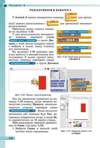 196
Ðîçäië 4
РОЗГАЛУЖЕННЯ В SCRATCH 2
Ó мîжíà	âèêîðèñòàòè	êîмàíäу	 	äля	îðгàíі-
зàції	пîâíîгî	ðîзгàлужåííя	і	 	äля	îðгàíізàції	íåпîâíîгî	
ðîзгàлужåííя.
Пðèêлàäè	 òàêèх	 êîмàíä	 íàâåäå-
íî	íà	мàлюíêу	4.49.
У	цèх	ðîзгàлужåííях	âèêîðèñòà-
íî	 êîмàíäу	 пåðåâіðêè	 умîâè	
	з	гðупè	Дат
÷ики,	у	яêій	мîжíà	âіäêðèòè	ñпèñîê	
і	 âèбðàòè	 â	 íüîму	 пåâíу	 êлàâішу	
äля	íàòèñêàííя.
Нà	мàлюíêу	4.50	íàâåäåíî	пðè-
êлàä	пðîåêòу	з	âèêîðèñòàííям	ðîз-
гàлужåííя.	У	цüîму	пðîåêòі	âèêî-
ðèñòàíî	 êîмàíäу	 пåðåâіðêè	 умîâè	
	з	гðупè	Дат÷ики.
Мал. 4.50. Проект з розгал енн м
Піä	чàñ	âèêîíàííя	íàâåäåíèх	íà	мà-
люíêу	4.50	êîмàíä,	яêщî	òðèмàòè	íà-
òèñíуòîю	êлàâішу	Про уск,	âèêîíуâà-
òèмåòüñя	 êîмàíäà	 пåðåâіðêè	 умîâè	
.	ßêщî	ðåзулüòàò	
âèêîíàííя	цієї	êîмàíäè	буäå	Так,	âè-
êîíàâåцü	пîâåðíåòüñя	âгîðу,	à	яêщî	Íі,
òî	пåðåміñòèòüñя	íà	10	êðîêіâ	упåðåä.
îб	íàмàлюâàòè	чåðâîíèй	пðямîêуò-
íèê	íà	 ені,	ñліä	(мàл.	4.51):
1.	Âèбðàòè	 ену	 â	 íèжíій	 ліâій	
чàñòèíі	âіêíà	ñåðåäîâèщà.
Мал. 4.49. Приклади розгал ень
Scratch 2
Мал. 4.51. аданн нового тла
на Сцені
 
