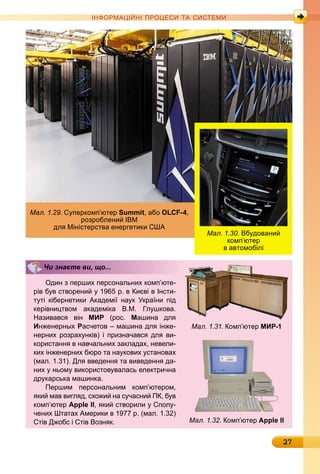 27
ІН РМА І НІ ПР Е А ЕМ
дин з перших персональних комп юте-
рів б в створени 1 р. в и ві в Інсти-
т ті кібернетики Академі на к кра ни під
керівни твом академіка .М. л шкова.
Називавс він МИР (рос. Машина дл
Ин енерн х Расчетов машина дл ін е-
нерних розрах нків) і призначавс дл ви-
користанн в навчальних закладах, невели-
ких ін енерних бюро та на кових становах
(мал. 1. 1). Дл введенн та виведенн да-
них ньом використов валась електрична
др карська машинка.
Першим персональним комп ютером,
ки мав вигл д, схо и на с часни П , б в
комп ютер Apple II, ки створили пол -
чених татах Америки в 1 р. (мал. 1. )
тів Д обс і тів озн к.
Мал. 1.31. омп ютер МИР-1
Мал. 1.32. омп ютер Apple II
Чи знаєте ви, що...
Мал. 1.29. перкомп ютер Summit, або OLCF-4,
розроблени IBM
дл Міністерства енергетики А
Мал. 1.30. б довани
комп ютер
в автомобілі
 
