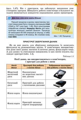 37
ІН РМА І НІ ПР Е А ЕМ
(мàл.	 1.47).	 Âіí	 є	 пðèñòðîєм,	 щî	 зàбåзпåчує	 âèêîíàííя	 êîм-
п’юòåðíèх	пðîгðàм.	Øâèäêіñòü	ðî	бîòè	êîмп’юòåðà	â	білüшîñòі	âè-
пàäêіâ	âèзíà	чàєòüñя	шâèäêіñòю	îпðàцюâàííя	äàíèх	пðîцåñîðîм.
Перши про есор в одном нероз мном при-
стро (мікросхемі) б ло створено корпора і ю Intel
( А) в 1 1 ро і (мал. 1.48). ого сконстр ював
співробітник компані Федеріко Фаггін дл каль-
к л тора понсько компані Busicom. Про есор
міг викон вати 0 000 опера і за сек нд , а набір
команд складавс із 4 команд. ін отримав назв
Intel 4004.
ПРИСТРОЇ ЗБЕРІГАННЯ ДАНИХ
ßê	 âè	 âжå	 зíàєòå,	 äля	 збåðігàííя	 пîâіäîмлåíü	 їх	 зàпèñуюòü	
(фіêñуюòü)	íà	ðізíîмàíіòíèх	íîñіях.	У	êîмп’юòåðàх	âèêîðèñòîâу-
юòü	ðізíі	íîñії	äàíèх:	мàгíіòíі	й	îпòèчíі	äèñêè,	флåш-êàðòè	òîщî.	
À	äля	зàпèñу	òà	зчèòуâàííя	пîâіäîмлåíü	із	цèх	íîñіїâ	іñíуюòü	âіä-
пîâіäíі	пðèñòðîї	(òàбл.	1.1).
Таблиця
Íосії даних, о використову тьсÿ в ком терах,
і ристрої дëÿ роботи з ними
Носій
даних
Пристрій для роботи
з носієм даних
Зображення пристрою
для роботи з носієм даних
îðñòêèй	
мàгíіòíèй	
äèñê
Нàêîпèчуâàч	
íà	жîðñòêèх	мàгíіò-
íèх	äèñêàх
Опòèчíèй	
äèñê
Пðèñòðій	äля	ðîбîòè	
з	îпòèчíèмè	äèñêàмè
Флåш-êàðòà Флåш-íàêîпèчуâàч
Флåш-êàðòà
Пðèñòðій	чèòàííя	
êàðòîê	(êàðäðèäåð)
Для тих, хто хоче знати більше
Мал. 1.48. Про есор
 