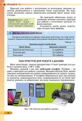 Ðîçäië 1
38
Пðèñòðîї	äля	ðîбîòè	з	мàгíіòíèмè	òà	îпòèчíèмè	äèñêàмè	зà-
зâèчàй	 ðîзміщуюòüñя	 â	 ñèñòåмíîму	 блîці	 êîмп’юòåðà.	 Нà	 жîð-
ñòêèх	мàгíіòíèх	äèñêàх	збåðігàєòüñя	îñíîâíèй	îбñяг	äàíèх	êîм-
п’юòåðà.
Дî	пðèñòðîїâ	збåðігàííя	äàíèх	зі	
зміííèмè	íîñіямè	íàлåжàòü	пðèñòðîї	
äля	ðîбîòè	з	îпòèчíèмè	äèñêàмè	òà	
флåш-êàðòàмè.
Суêупíіñòü	 íîñіїâ	 äàíèх	 êîмп’ю-
òåðà	ñêлàäàє	йîгî	 ам ÿть.
сновною властивістю к окремих носі в даних комп ютера, так і всі пам ті
мність. наченн і властивості дл с часних носі в даних подано в табли і 1. .
Таблиця 1.2
Значення ємності носіїв даних
Носій даних Значення ємності
орстки магнітни диск 10 тераба тів
птични диск гігаба тів
леш-карта 1 8 гігаба тів
ІНШІ ПРИСТРОЇ ДЛЯ РОБОТИ З ДАНИМИ
Кðім	êîмп’юòåðà,	люäèíà	âèêîðèñòîâує	й	іíші	пðèñòðîї	äля	ðî-
бîòè	з	äàíèмè	(мàл.	1.49	і	1.50).
Нàпåâíî,	 êîжíèй	 з	 âàñ	 мàє	 мобіëьни теëефон.	 Òåлåфîí	 	 цå	
îäèí	з	пðèñòðîїâ	äля	ðîбîòè	з	äàíèмè.	Âèêîðèñòîâуючè	йîгî,	мîжíà	
пåðåäàòè	пîâіäîмлåííя	âіä	îäíîгî	ñпіâðîзмîâíèêà	äî	іíшîгî,	зàпèñà-
òè	äàíі	íà	àâòî	âіäпîâіäàч.	У	òåлåфîíі	збåðігàюòüñя	äàíі	пðî	äзâіíêè	
òà	êîíòàêòè,	îпðàцüîâуюòüñя	äàíі,	упîðяäêîâуючè	їх	зà	чàñîм	пðè-
йíяòòя	äзâіíêіâ,	зà	àбîíåíòàмè,	âіä	яêèх	íàäхîäèлè	пîâіäîмлåííя.
Кардридер (àíгл.	card 	
êàðòêà,	reader 	чèòàч)	 	
åлåêòðîííèй	пðèñòðій,	яêèй	
уêàзує	мàðшðуò	ñліäуâàííя.
Для тих, хто хоче знати більше
Мал. 1.49. Пристро дл роботи з даними
 