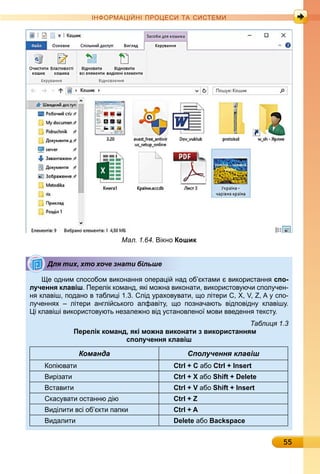 55
ІН РМА І НІ ПР Е А ЕМ
Мал. 1.64. ікно Кошик
е одним способом виконанн опера і над об ктами використанн спо-
лучення клавіш. Перелік команд, кі мо на виконати, використов ючи спол чен-
н клавіш, подано в табли і 1. . лід рахов вати, о літери C, , , , A спо-
л ченн х літери англі ського алфавіт , о позначають відповідн клавіш .
і клавіші використов ють незале но від становлено мови введенн текст .
Таблиця 1.3
Перелік команд, які можна виконати з використанням
сполучення клавіш
Команда Сполучення клавіш
опіювати Ctrl + C або Ctrl + Insert
ирізати Ctrl + Х або Shift + Delete
ставити Ctrl + V або Shift + Insert
кас вати останню дію Ctrl + Z
иділити всі об кти папки Ctrl + A
идалити Delete або Backspace
Для тих, хто хоче знати більше
 