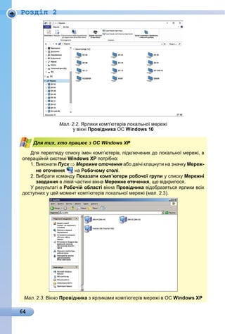 64
Ðîçäië 2
Мал. 2.2. рлики комп ютерів локально мере і
вікні Провідника Windows 10
Дл перегл д списк імен комп ютерів, підключених до локально мере і, в
опера і ні системі Windows XP потрібно:
1. иконати Пуск Мережне оточення або двічі кла н ти на значк Мереж-
не оточення на Робочому столі.
. ибрати команд Показати комп’ютери робочої групи списк Мережні
завдання в ліві частині вікна Мережне оточення, о відкрилос .
рез льтаті в Робочій області вікна Провідника відобраз тьс рлики всіх
дост пних е момент комп ютерів локально мере і (мал. . ).
Мал. 2.3. ікно Провідника з рликами комп ютерів мере і в Windows XP
Для тих, хто працює з ОС Windows XPДля тих, хто працює з ОС Windows XP
 