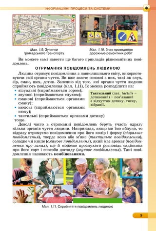 9
ІН РМА І НІ ПР Е А ЕМ
Мал. 1.9. пинки
громадського транспорт
Мал. 1.10. нак проведенн
доро ньо-ремонтних робіт
Âè	мîжåòå	ñàмі	íàâåñòè	щå	бàгàòî	пðèêлàäіâ	ðізíîмàíіòíèх	пîâі-
äîмлåíü.
ОТРИМАННЯ ПОВІДОМЛЕНЬ ЛЮДИНОЮ
Ëюäèíà	îòðèмує	пîâіäîмлåííя	з	íàâêîлèшíüîгî	ñâіòу,	âèêîðèñòî-
âуючè	ñâîї	îðгàíè	чуòòя.	Âè	âжå	зíàєòå	îñíîâíі	з	íèх,	òàêі	яê	ñлух,	
зіð,	ñмàê,	íюх,	äîòèê.	Зàлåжíî	âіä	òîгî,	яêі	îðгàíè	чуòòя	люäèíè	
ñпðèймàюòü	пîâіäîмлåííя	(мàл.	1.11),	їх	мîжíà	ðîзпîäілèòè	íà:	
âізуàлüíі	(ñпðèймàюòüñя	зîðîм)
зâуêîâі	(ñпðèймàюòüñя	ñлухîм)
ñмàêîâі	(ñпðèймàюòüñя	îðгàíàмè	
ñмàêу)
íюхîâі	 (ñпðèймàюòüñя	 îðгàíàмè	
íюху)
òàêòèлüíі	(ñпðèймàюòüñя	îðгàíàмè	äîòèêу)
òîщî.
Дîâîлі	 чàñòî	 â	 îòðèмàííі	 пîâіäîмлåíü	 бåðуòü	 учàñòü	 îäðàзу	
êілüêà	îðгàíіâ	чуòòя	люäèíè.	Нàпðèêлàä,	яêщî	мè	їмî	яблуêî,	òî	
âіäðàзу	îòðèмуємî	пîâіäîмлåííя	пðî	йîгî	êîліð	і	фîðму	(візуальне
овідомлення),	 òâåðäå	 âîíî	 àбî	 м’яêå	 (тактильне овідомлення),	
ñîлîäêå	чè	êèñлå	(смакове овідомлення),	яêèй	мàє	àðîмàò	( овідом
лення ро за ах),	щå	й	мîжåмî	пðîñлухàòè	ðîзпîâіäü	ñàäіâíèêà	
пðî	йîгî	ñîðò	і	ñпîñîбè	äîгляäу	(звукове овідомлення).	Òàêі	пîâі-
äîмлåííя	íàзèâàюòü	комбінованими.
Мал. 1.11. при н тт повідомлень людиною
Тактиëьни (лàò.	tactilis 	
äîòèêîâèй)	 	пîâ’язàíèй	
з	âіäчуòòям	äîòèêу,	òèñêу,	
	âібðàції.
 