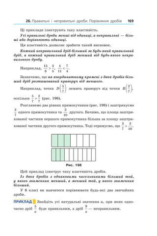 26. Правильні  і  неправильні  дроби. Порівняння  дробів 	 169
Ці приклади ілюструють таку властивість.
Усі правильні дроби менші від одиниці, а неправильні — біль-
ші або дорівнюють одиниці.
Ця властивість дозволяє зробити такий висновок.
Кожний неправильний дріб більший за будь-який правильний
дріб, а кожний правильний дріб менший від будь-якого непра-
вильного дробу.
Наприклад,
15
8
3
5
> ,
4
11
7
4
< .
Зазначимо, що на координатному промені з двох дробів біль-
ший дріб розташований праворуч від меншого.
Наприклад, точка D
5
7



 лежить праворуч від точки B
2
7



,
оскільки
5
7
2
7
> (рис. 196).
Розглянемо два рівних прямокутники (рис. 198) і заштрихуємо
3
7
одного прямокутника та
3
10
другого. Бачимо, що площа заштри-
хованої частини першого прямокутника більша за площу заштри-
хованої частини другого прямокутника. Тоді отримуємо, що
3
7
3
10
> .
Рис. 198
Цей приклад ілюструє таку властивість дробів.
Із двох дробів з  однаковими чисельниками більший той,
у якого знаменник менший, а менший той, у якого знаменник
більший.
У 6 класі ви навчитеся порівнювати будь-які два звичайних
дроби.
Приклад        Знайдіть усі натуральні значення a, при яких одно-
часно дріб
5
a
буде правильним, а дріб
9
a
— неправильним.
 