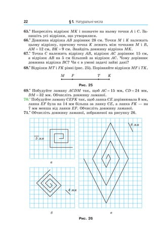 22 	 § 1.  Натуральні числа
65.•
 Накресліть відрізок MK і позначте на ньому точки A і C. За-
пишіть усі відрізки, що утворилися.
66.•
 Довжина відрізка AB дорівнює 28 см. Точки M і K належать
цьому відрізку, причому точка K лежить між точками M і B,
AM = 12 см, BK = 9 см. Знай­діть довжину відрізка MK.
67.•
 Точка C належить відрізку AB, відрізок AC дорівнює 15 см,
а відрізок AB на 5 см більший за відрізок AC. Чому дорівнює
довжина відрізка BC? Чи є в умові задачі зайві дані?
68.•
 Відрізки MT і FK рівні (рис. 25). Порівняйте відрізки MF і TK.
M F T K
Рис. 25
69.•
 Побудуйте ламану ACDM так, щоб AC = 15 мм, CD = 24 мм,
DM = 32 мм. ­Обчисліть довжину ламаної.
70.•
 Побудуйте ламану CEFK так, щоб ланка CE дорівнювала 8 мм,
ланка EF була на 14 мм більша за ланку CE, а ланка FK — на
7 мм менша від ланки EF. Обчисліть довжину ламаної.
71.•
 Обчисліть довжину ламаної, зображеної на рисунку 26.
Рис. 26
 