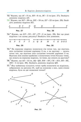 3. Відрізок. Довжина відрізка 23
72.•
 Відомо, що AC = 8 см, BD = 6 см, BC = 2 см (рис. 27). Знайдіть
дов­жину відрізка AD.
73.•
 Відомо, що MF = 30 см, ME = 18 см, KF = 22 см (рис. 28). Знай­
діть довжину відрізка KE.
BA C D M K E F
Рис. 27 Рис. 28
74.••
 Відомо, що KP = PE = EF = FT = 2 см (рис. 29). Які ще рівні
відрізки є на цьому рисунку? Знайдіть їхні довжини.
Рис. 29 Рис. 30
75.••
 На першому відрізку позначили сім точок так, що відстань
між сусідніми точками дорівнює 3 см, а на другому — десять
точок так, що відстань між сусідніми точками дорівнює 2 см.
Відстань між якими крайніми з позначених точок більша: тими,
що лежать на першому відрізку, чи тими, що лежать на другому?
76.* Відомо, що AE = 12 см, AQ = QB, BM = MC, CK = KD, DR = RE,
MK = 4 см (рис. 30). Знайдіть довжину відрізка QR.
77.* Яку найменшу кількість точок треба позначити на відрізках,
зображених на рисунку 31, щоб на кожному з них, крім кінців
відрізка, було по дві позначені точки?
Рис. 31
 