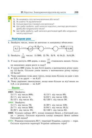 37. Відсотки. Знаходження відсотків від числа 239
1.  Як називають соту частину величини або числа?
2.  Як знайти 1 % від величини?
3.  Скільки відсотків становить вся величина?
4.  Що треба зробити, щоб записати відсотки у вигляді десяткового
дробу або натурального числа?
5.  Що треба зробити, щоб записати десятковий дріб або натуральне
число у відсотках?
Розв’язуємо усно
1.  Знайдіть числа, яких не вистачає в ланцюжку обчислень:
0,7
+ 0,13
0,96
___ ___ 0,03
1,47
. . .
2.  Знайдіть
1
100
числа: 1) 300; 2) 70; 3) 9; 4) 54,2; 5) 6,39.
3.  У саду ростуть 400 дерев, з яких
17
100
становлять вишні. Скіль-
ки вишневих дерев росте в саду?
4.  У школі 800 учнів. Із них 0,14 мають з математики річну оцін-
ку 12 балів. Скільки учнів мають з математики річну оцінку
12 балів?
5.  Чому дорівнює сума двох чисел, якщо вона більша за одне з них
на 3,8, а за друге — на 6,4?
6.  Чому дорівнює зменшуване, якщо воно більше за від’ємник на
1,9, а за різницю — на 2,3?
Вправи
1067.° Знайдіть:
1) 1 % від числа 800;	 4) 15 % від числа 60;
2) 1 % від числа 4;	 5) 84 % від числа 140;
3) 12 % від числа 45;	 6) 120 % від числа 50.
1068.° Знайдіть:
1) 1 % від числа 76;	 4) 30 % від числа 120;
2) 7 % від числа 300;	 5) 94 % від числа 16,5;
3) 26 % від числа 10;	 6) 156 % від числа 62.
1069.° Суходіл займає 29 % площі поверхні Землі, а Світовий оке-
ан — решту. Скільки відсотків площі поверхні Землі займає
Світовий океан?
1070.° Рівнини становлять 95 % території України, а решту — гори.
Скільки відсотків території України займають гори?
?
 