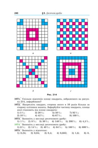 240 	 § 5.  Десяткові дроби
а в
б г
Рис. 214
1071.° Скільки відсотків площі квадрата, зображеного на рисун-
ку 214, зафарбовано?
1072.°  Накресліть квадрат, сторона якого в  10 разів більша за
сторону клітинки зошита. Зафарбуйте частину квадрата, площа
якої становить від площі квадрата:
1) 5 %;	 3) 20 %;	 5) 50 %;	 7) 92 %;
2) 10 %;	 4) 42 %;	 6) 67 %;	 8) 100 %.
1073.° Запишіть у вигляді десяткового дробу:
1) 1 %; 2) 8 %; 3) 30 %; 4) 140 %; 5) 200 %; 6) 4,5 %.
1074.° Запишіть у вигляді десяткового дробу:
1) 6 %; 2) 14 %; 3) 40 %; 4) 84 %; 5) 160 %; 6) 600 %.
1075.° Запишіть у відсотках:
1) 0,24; 2) 0,04; 3) 0,4; 4) 0,682; 5) 1,6; 6) 8.
 