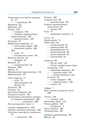 Предметний покажчик 269
Переставна властивість додаван-
ня 47
— — множення 98
Периметр 81
Піраміда 137
Площа 129
— квадрата 130
— поверхні прямокутного
паралелепіпеда 135
— прямокутника 130
Площина 27
Порівняння відрізків 17
— десяткових дробів 196
— звичайних дробів 168,
169
— кутів 74
— натуральних чисел 39
Початок відліку 34
— променя 27
Промінь 27
— координатний 34
Процент 236
Пряма 27
Прямокутний паралелепіпед 135
Прямокутник 89
Рівні відрізки 17
— кути 70
— многокутники 81
— фігури 81
Рівняння 65
Різниця 52
Розв’язок рівняння 65
Розкриття дужок 107
Розподільна властивість множен-
ня відносно віднімання 106
— — — — додавання 106
Ряд натуральних чисел 5
Середнє арифметичне 232
Середнє значення величини 233
Сполучна властивість додавання
47
— — множення 105
Степінь 126
Сторона кута 69
— многокутника 80
Сторони прямокутника
протилежні 89
— сусідні 89
Сума 47
— розрядних доданків 9
Точка 15
Транспортир 74
Трикутник 84
— гострокутний 84
— прямокутний 84
— рівнобедрений 84
— рівносторонній 84
— різносторонній 85
— тупокутний 84
Формула 60
— об’єму куба 144
— об’єму прямокутного пара-
лелепіпеда 143
— периметра квадрата 90
— — прямокутника 90
— — рівностороннього три-
кутника 85
— площі квадрата 130
— — прямокутника 130
— шляху 61
Цифри 7
Ціла частина мішаного числа
180
Частка 110
— неповна 122
Чисельник дробу 157
Числа дробові 156
— натуральні 5
Число мішане 180
Чотирикутник 80
Ширина прямокутника 89
Шкала 33
 