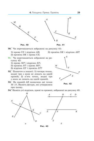 4. Площина. Пряма. Промінь 29
Рис. 40 Рис. 41
90.° Чи перетинаються зображені на рисунку 41:
1) пряма CE і відрізок AB;	 3) промінь OK і відрізок AB?
2) промінь OK і пряма CE;
91.° Чи перетинаються зображені на ри-
сунку 42:
1) пряма MP і відрізок EF;
2) промінь ST і пряма MP;
3) відрізок EF і промінь ST?
92.° Позначте в зошиті: 1) чотири точки,
жодні три з яких не лежать на одній
прямій; 2)  п’ять точок, жодні три
з яких не лежать на одній прямій.
93.° На прямій AB позначено дві точки
M і N. Назвіть фігури, які утворилися
при цьому.
94.•
 Назвіть усі відрізки, прямі та промені, зображені на рисунку 43.
Рис. 43
Рис. 42
 