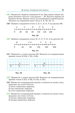 5. Шкала. Координатний промінь 37
128.•
 Накресліть відрізок завдовжки 9 см. Над одним кінцем від-
різка напишіть число 0, а над другим — 18. Поділіть відрізок на
6 рівних частин. Назвіть числа, які відповідають кожній поділці.
Позначте на отриманій шкалі числа 4, 8, 10, 16, 17.
129.•
 Знайдіть координати точок A, B, C, D, E, F на рисунку 60.
Рис. 60
130.•
 Знайдіть координати точок M, N, P, T, K, S на рисунку 61.
Рис. 61
131.•
 Перенесіть у зошит рисунок 62. Позначте на координатному
промені точки B (12), C (2), D (8).
Рис. 62 Рис. 63
132.•
 Перенесіть у зошит рисунок 63. Позначте на координатному
промені точки E (27), F (6), K (15), P (21).
133.•
 Накресліть координатний промінь і позначте на ньому точку,
віддалену від точки B (5) на:
1) шість одиничних відрізків;
2) три одиничних відрізки;
3) п’ять одиничних відрізків.
134.•
 Накресліть координатний промінь і позначте на ньому точку,
віддалену від точки A (7) на:
1) десять одиничних відрізків;	
2) чотири одиничних відрізки.
 