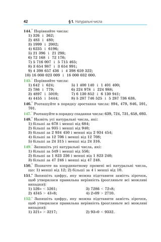 42 	 § 1.  Натуральні числа
144.° Порівняйте числа:
1) 326 і  362;	
2) 483 і  480;	
3) 1999 і  2002;
4) 6235 і  6196;
5) 21 396 і  21 298;	
6) 72 168 і  72 170;
7) 5 716 007 і  5 715 465;
8) 3 654 987 і  3 654 991;
9) 4 398 657 436 і  4 398 659 322;
10) 16 000 023 009 і  16 000 032 000.
145.° Порівняйте числа:
1) 642 і  624;	 5) 1 400 140 і  1 401 400;
2) 786 і  779;	 6) 224 978 і  224 988;
3) 4897 і  5010;	 7) 6 130 852 і  6 130 941;
4) 4455 і  5444;	 8) 5 287 746 525 і  5 287 736 638.
146.° Розташуйте в порядку зростання числа: 894, 479, 846, 591,
701.
147.° Розташуйте в порядку спадання числа: 639, 724, 731, 658, 693.
148.° Назвіть усі натуральні числа, які:
1) більші за 678 і менші від 684;
2) більші за 935 і менші від 940;
3) більші за 2 934 450 і менші від 2 934 454;
4) більші за 12 706 і менші від 12 708;
5) більші за 24 315 і менші від 24 316.
149.° Запишіть усі натуральні числа, які:
1) більші за 549 і менші від 556;
2) більші за 1 823 236 і менші від 1 823 240;
3) більші за 47 246 і менші від 47 248.
150.° Позначте на координатному промені всі натуральні числа,
що: 1) менші від 12; 2) більші за 4 і менші від 10.
151.•
  Запишіть цифру, яку можна підставити замість зірочки,
щоб утворилася правильна нерівність (розгляньте всі можливі
випадки):
1) 526* < 5261;	 3) 7286 < 72*8;
2) 4345 > 43*8;	 4) 2*09 > 2710.
152.•
  Запишіть цифру, яку можна підставити замість зірочки,
щоб утворилася правильна нерівність (розгляньте всі можливі
випадки):
1) 321* > 3217;	 2) 93*0 < 9332.
 