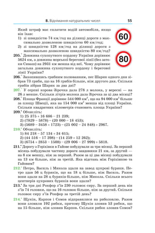 8. Віднімання натуральних чисел 55
Який штраф має сплатити водій автомобіля, якщо
він їхав:
1)	 зі швидкістю 74 км/год на ділянці дороги з мак-
симально дозволеною швидкістю 60 км/год;
2)	 зі швидкістю 128 км/год на ділянці дороги з
мак­симально дозволеною швидкістю 80 км/год?
205.° Довжина сухопутного кордону України дорівнює
5624 км, а довжина морської берегової лінії (без зато-
ки Сиваш) на 2931 км менша від неї. Чому дорівнює
загальна довжина сухопутного кордону і берегової
лінії України?
206.° Захопившись грибним полюванням, пес Шарик одного дня зі-
брав 73 гриби, що на 16 грибів більше, ніж другого дня. Скільки
грибів зібрав Шарик за два дні?
207.° У серпні корова Зірочка дала 278 л молока, у ве­ресні — на
26 л менше. Скільки літрів молока дала Зірочка за ці два місяці?
208.° Площа Франції дорівнює 544 000 км2
, що на 94 000 км2
більше
за площу Швеції, яка на 154 000 км2
менша від площі України.
Скільки квадратних кілометрів становить площа України?
209.•
 Обчисліть:
1) 25 375 + 16 686 – 21 239;
2) (7829 – 5878) – (20 000 – 18 453);
3) (5689 – 3458 + 1723) – (25 002 – 24 848) + 2967.
210.•
 Обчисліть:
1) 84 218 – 57 134 + 34 615;
2) (44 516 – 17 398) – (14 259 + 12 262);
3) (6754 + 2853 – 1508) – (29 006 – 27 999) + 5818.
211.•
 Дорогу з Горіхівки в Гайове побудували за три місяці. За перший
місяць побудували частину дороги завдовжки 21 км, за другий —
на 8 км меншу, ніж за перший. Разом за ці два місяці побудували
на 13 км більше, ніж за третій. Яка відстань між Горіхівкою та
Гайовим?
212.•
 Петро, Василь і Микола здали на завод цукрові буряки. Пе-
тро здав 56 ц буряків, що на 18 ц більше, ніж Василь. Разом
вони здали на 28 ц буряків більше, ніж Микола. Скільки всього
центнерів цукрових буряків вони здали?
213.•
 За три дні Рокфор з’їв 230 головок сиру. За перший день він
з’їв 74 головки, що на 16 головок більше, ніж за другий. Скільки
головок сиру з’їв Рокфор за третій день?
214.•
 Щукін, Карпов і Сомов відправилися на риболовлю. Разом
вони зловили 192 рибки, причому Щукін зловив 53 рибки, що
на 15 більше, ніж зловив Карпов. Скільки рибок зловив Сомов?
60
80
 
