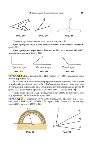 12. Види кутів. Вимірювання кутів 75
M
O
N
A
B C
D
A B
C
O
Рис. 89 Рис. 90 Рис. 91
Прямий кут позначають так, як на рисунку 92.
Кут, градусна міра якого менша від 90°, називають гострим
(рис. 93).
Кут, градусна міра якого більша за 90°, але менша від 180°,
називають тупим (рис. 94).
Рис. 92 Рис. 93 Рис. 94
Приклад  1  Дано промінь ОА. Побудуйте кут ВОА, градусна міра
якого дорівнює 72°.
Розв’язання. Сумістимо центр транспортира з точкою О так, щоб
промінь ОА пройшов по лінійці. Виберемо на кільці транспортира
штрих, який відповідає 72°. Біля цього штриха позначимо точку В
(рис. 95). Проведемо промінь ОВ. Кут ВОА — шуканий.
Якщо дано промінь ОА і побудовано кут ВОА, то говорять, що
від променя ОА відкладено кут ВОА.
Приклад  2  З вершини кута ABC проведено промені  BK і  BM
так, що ∠ABK = 48°, ∠CBM = 72° (рис.  96). Обчисліть величину
кута ABC, якщо ∠MBK = 16°.
A O
B
Рис. 95 Рис. 96
 
