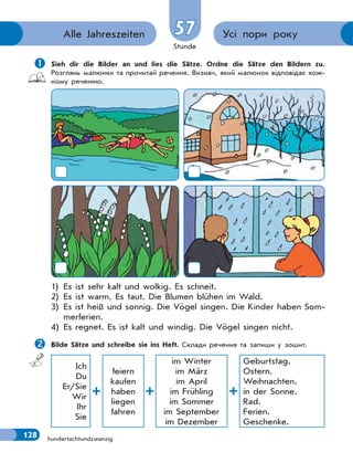 Stunde
128 hundertachtundzwanzig
Усі пори року
Alle Jahreszeiten 57
57
 Sieh dir die Bilder an und lies die Sätze. Ordne die Sätze den Bildern zu.
Розглянь малюнки та прочитай речення. Визнач, який малюнок відповідає кож-
ному реченню.
1) Es ist sehr kalt und wolkig. Es schneit.
2) Es ist warm. Es taut. Die Blumen blühen im Wald.
3) Es ist heiß und sonnig. Die Vögel singen. Die Kinder haben Som-
merferien.
4) Es regnet. Es ist kalt und windig. Die Vögel singen nicht.

Bilde Sätze und schreibe sie ins Heft. Склади речення та запиши у зошит.
Ich
Du
Er/Sie
Wir
Ihr
Sie
feiern
kaufen
haben
liegen
fahren
im Winter
im März
im April
im Frühling
im Sommer
im September
im Dezember
Geburtstag.
Ostern.
Weihnachten.
in der Sonne.
Rad.
Ferien.
Geschenke.
 