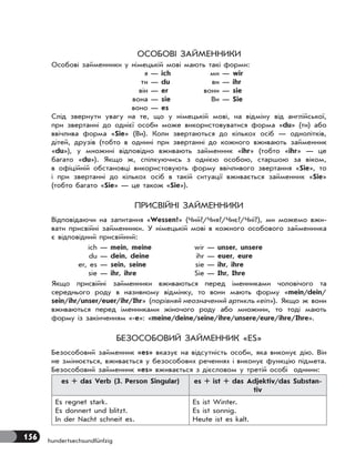 156 hundertsechsundfünfzig
ОСОБОВІ ЗАЙМЕННИКИ
Особові займенники у німецькій мові мають такі форми:
я — ich ми — wir
ти — du ви — ihr
він — er вони — sie
вона — sie Ви — Sie
воно — es
Слід звернути увагу на те, що у німецькій мові, на відміну від англійської,
при звертанні до однієї особи може використовуватися форма «du» (ти) або
ввічлива форма «Sie» (Ви). Коли звертаються до кількох осіб — однолітків,
дітей, друзів (тобто в однині при звертанні до кожного вживають займенник
«du»), у множині відповідно вживають займенник «ihr» (тобто «ihr» — це
багато «du»). Якщо ж, спілкуючись з однією особою, старшою за віком,
в офіційній обстановці використовують форму ввічливого звертання «Sie», то
і при звертанні до кількох осіб в такій ситуації вживається займенник «Sie»
(тобто багато «Sie» — це також «Sie»).
ПРИСВІЙНІ ЗАЙМЕННИКИ
Відповідаючи на запитання «Wessen?» (Чий?/Чия?/Чиє?/Чиї?), ми можемо вжи-
вати присвійні займенники. У німецькій мові в кожного особового займенника
є відповідний присвійний:
ich — mein, meine wir — unser, unsere
du — dein, deine ihr — euer, eure
er, es — sein, seine sie — ihr, ihre
sie — ihr, ihre Sie — Ihr, Ihre
Якщо присвійні займенники вживаються перед іменниками чоловічого та
середнього роду в називному відмінку, то вони мають форму «mein/dein/
sein/ihr/unser/euer/ihr/Ihr» (порівняй неозначений артикль «ein»). Якщо ж вони
вживаються перед іменниками жіночого роду або множини, то тоді мають
форму із закінченням «-e»: «meine/deine/seine/ihre/unsere/eure/ihre/Ihre».
БЕЗОСОБОВИЙ ЗАЙМЕННИК «ES»
Безособовий займенник «es» вказує на відсутність особи, яка виконує дію. Він
не змінюється, вживається у безособових реченнях і виконує функцію підмета.
Безособовий займенник «es» вживається з дієсловом у третій особі однини:
es + das Verb (3. Person Singular) es + ist + das Adjektiv/das Substan-
tiv
Es regnet stark.
Es donnert und blitzt.
In der Nacht schneit es.
Es ist Winter.
Es ist sonnig.
Heute ist es kalt.
 