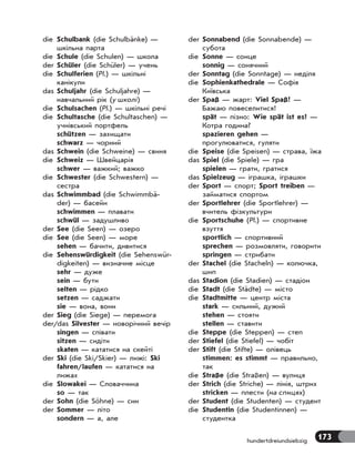 173
hundertdreiundsiebzig
die Schulbank (die Schulbänke) —
шкільна парта
die Schule (die Schulen) — школа
der Schüler (die Schüler) — учень
die Schulferien (Pl.) — шкільні
канікули
das Schuljahr (die Schuljahre) —
навчальний рік (у школі)
die Schulsachen (Pl.) — шкільні речі
die Schultasche (die Schultaschen) —
учнівський портфель
schützen — захищати
schwarz — чорний
das Schwein (die Schweine) — свиня
die Schweiz — Швейцарія
schwer — важкий; важко
die Schwester (die Schwestern) —
сестра
das Schwimmbad (die Schwimmbä-
der) — басейн
schwimmen — плавати
schwül — задушливо
der See (die Seen) — озеро
die See (die Seen) — море
sehen — бачити, дивитися
die Sehenswürdigkeit (die Sehenswür-
digkeiten) — визначне місце
sehr — дуже
sein — бути
selten — рідко
setzen — саджати
sie — вона, вони
der Sieg (die Siege) — перемога
der/das Silvester — новорічний вечір
singen — співати
sitzen — сидіти
skaten — кататися на скейті
der Ski (die Ski/Skier) — лижі: Ski
fahren/laufen — кататися на
лижах
die Slowakei — Словаччина
so — так
der Sohn (die Söhne) — син
der Sommer — літо
sondern — а, але
der Sonnabend (die Sonnabende) —
субота
die Sonne — сонце
sonnig — сонячний
der Sonntag (die Sonntage) — неділя
die Sophienkathedrale — Софія
Київська
der Spaß — жарт: Viel Spaß! —
Бажаю повеселитися!
spät — пізно: Wie spät ist es? —
Котра година?
spazieren gehen —
прогулюватися, гуляти
die Speise (die Speisen) — страва, їжа
das Spiel (die Spiele) — гра
spielen — грати, гратися
das Spielzeug — іграшка, іграшки
der Sport — спорт; Sport treiben —
займатися спортом
der Sportlehrer (die Sportlehrer) —
вчитель фізкультури
die Sportschuhe (Pl.) — спортивне
взуття
sportlich — спортивний
sprechen — розмовляти, говорити
springen — стрибати
der Stachel (die Stacheln) — колючка,
шип
das Stadion (die Stadien) — стадіон
die Stadt (die Städte) — місто
die Stadtmitte — центр міста
stark — сильний, дужий
stehen — стояти
stellen — ставити
die Steppe (die Steppen) — степ
der Stiefel (die Stiefel) — чобіт
der Stift (die Stifte) — олівець
stimmen: es stimmt — правильно,
так
die Straße (die Straßen) — вулиця
der Strich (die Striche) — лінія, штрих
stricken — плести (на спицях)
der Student (die Studenten) — студент
die Studentin (die Studentinnen) —
студентка
 