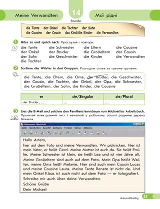 Stunde
33
14
14 Мої рідні
Meine Verwandten
dreiunddreißig

Höre zu und sprich nach. Прослухай і повтори.
die Tante die Schwester die Eltern die Cousine
der Onkel der Bruder die Großeltern der Cousin
der Sohn die Geschwister die Kinder die Verwandten
die Tochter

Sortiere die Wörter in drei Gruppen. Розподіли слова за трьома групами.
die Tante, die Eltern, die Oma, der Bruder, die Geschwister,
der Cousin, die Tochter, der Onkel, der Opa, die Schwester,
die Großeltern, der Sohn, die Kinder, die Cousine
er sie/Singular sie/Plural
der Bruder, ... ... ...

Lies die E-Mail und zeichne den Familienstammbaum von Michael ins Arbeitsbuch.
Прочитай електронний лист і намалюй у робочому зошиті родинне дерево
Міхаеля.
Hallo Artem,
hier auf dem Foto sind meine Verwandten. Wir picknicken. Hier ist
mein Vater, er heißt Gerd. Meine Mutter ist auch da. Sie heißt Emi-
lie. Meine Schwester ist klein, sie heißt Lea und ist vier Jahre alt.
Meine Großeltern sind auch auf dem Foto. Mein Opa heißt Wal-
ter, meine Oma heißt Melanie. Hier sind auch mein Cousin Lucas
und meine Cousine Laura. Meine Tante Renate ist nicht da. Und
mein Onkel Klaus ist auch nicht auf dem Foto — er fotografiert.
Schreibe mir auch über deine Verwandten.
Schöne Grüße
Dein Michael
die Tante der Onkel die Tochter der Sohn
die Cousine der Cousin das Kind/die Kinder die Verwandten
 