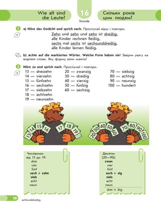 Stunde
38
16
16 Скільки років
цим людям?
Wie alt sind
die Leute?
achtunddreißig

a) Höre das Gedicht und sprich nach. Прослухай вірш і повтори.
Zehn und zehn und zehn ist dreißig,
alle Kinder rechnen fleißig,
sechs mal sechs ist sechsunddreißig,
alle Kinder lernen fleißig.
b) Achte auf die markierten Wörter. Welche Form haben sie? Зверни увагу на
виділені слова. Яку форму вони мають?

Höre zu und sprich nach. Прослухай і повтори.
13 — dreizehn
14 — vierzehn
15 — fünfzehn
16 — sechzehn
17 — siebzehn
18 — achtzehn
19 — neunzehn
20 — zwanzig
30 — dreißig
40 — vierzig
50 — fünfzig
60 — sechzig
70 — siebzig
80 — achtzig
90 — neunzig
100 — hundert
1
3
2
0
14 30
15 40
16
6
0
50
17 70
18 80
1
9
90
1
0
0
Десятки
(20—90):
zwan
vier
fünf
sech + zig
sieb
acht
neun
drei + ßig
Числівники
від 13 до 19:
drei
vier
fünf
sech + zehn
sieb
acht
neun
 