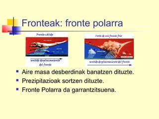Fronteak: fronte polarra
 Aire masa desberdinak banatzen dituzte.
 Prezipitazioak sortzen dituzte.
 Fronte Polarra da garrantzitsuena.
 